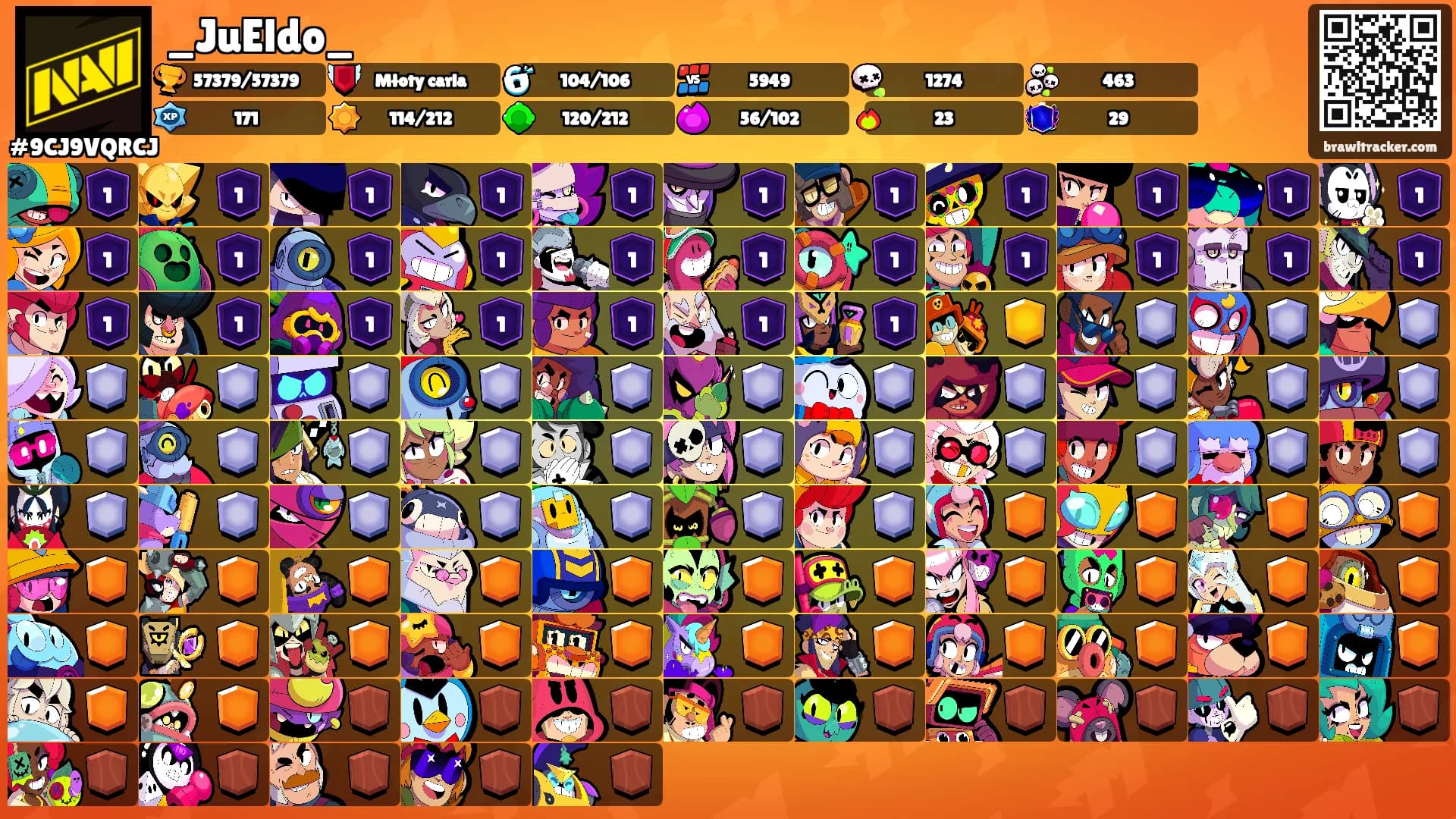 _JuEldo_'s Ranks