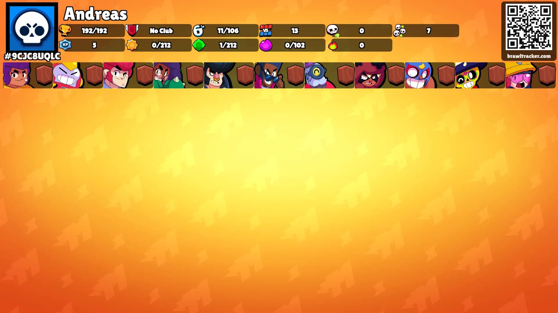 Andreas's Ranks