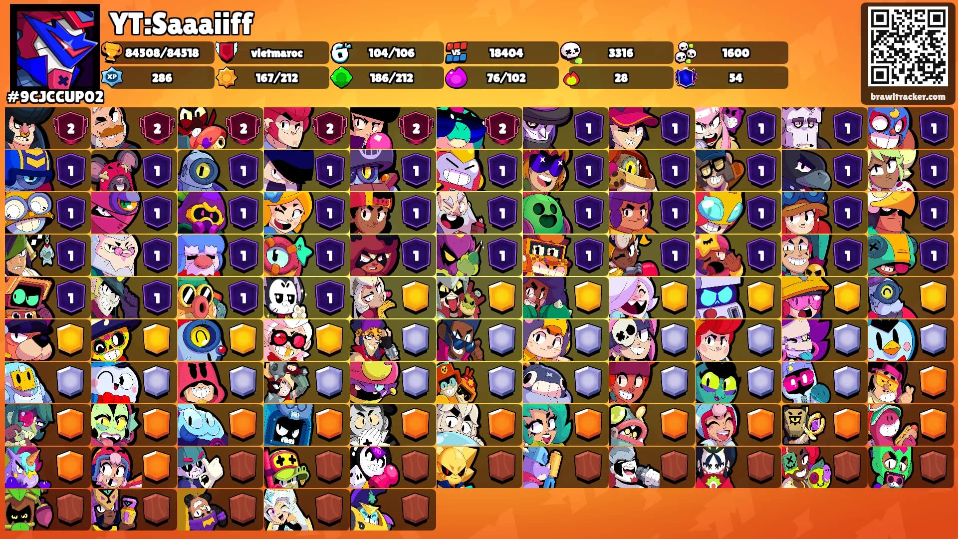 YT:Saaaiiff's Ranks