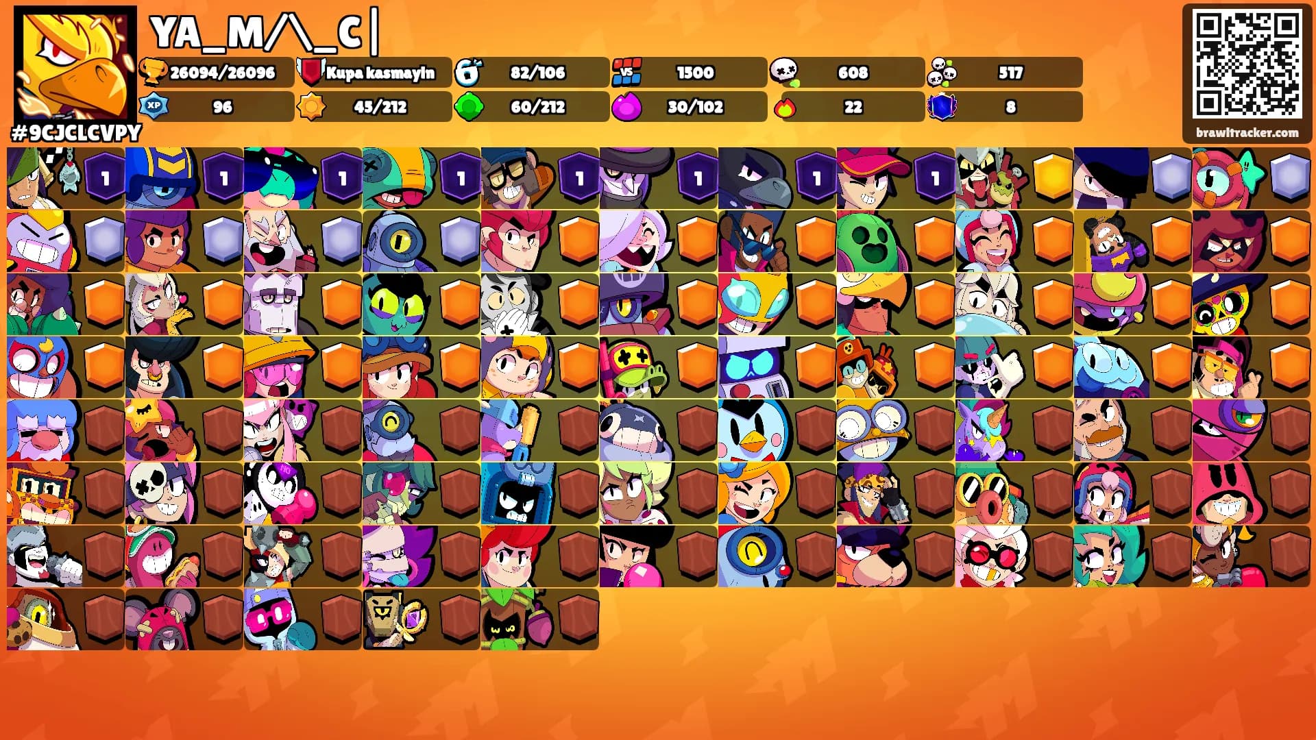 YA_M/\_C|'s Ranks