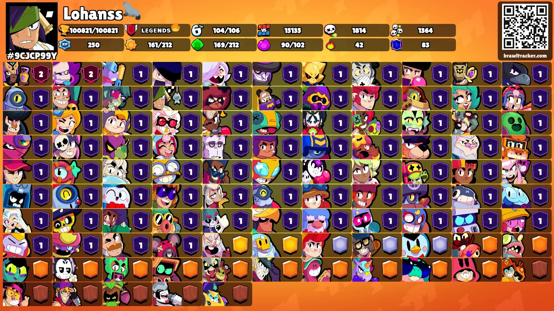 Lohanss🦭's Ranks