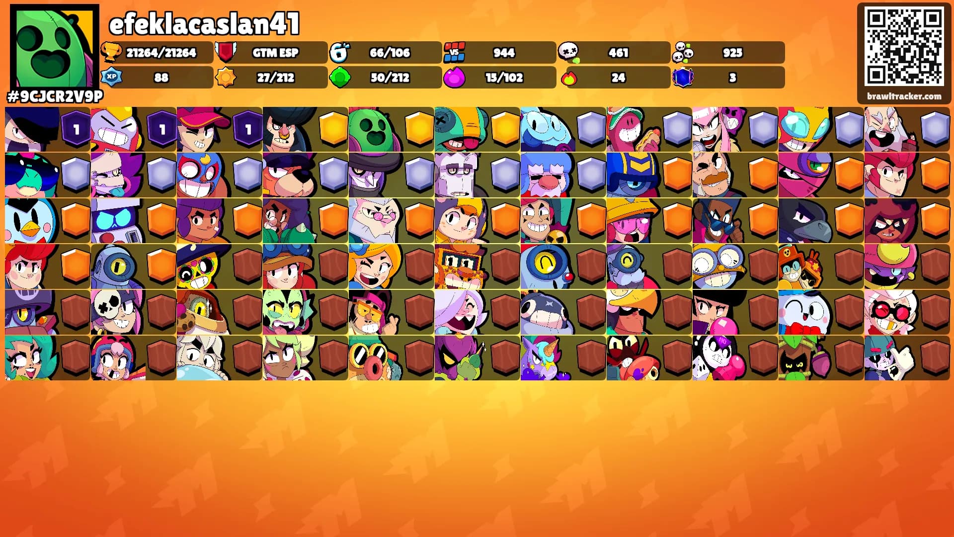 efeklacaslan41's Ranks