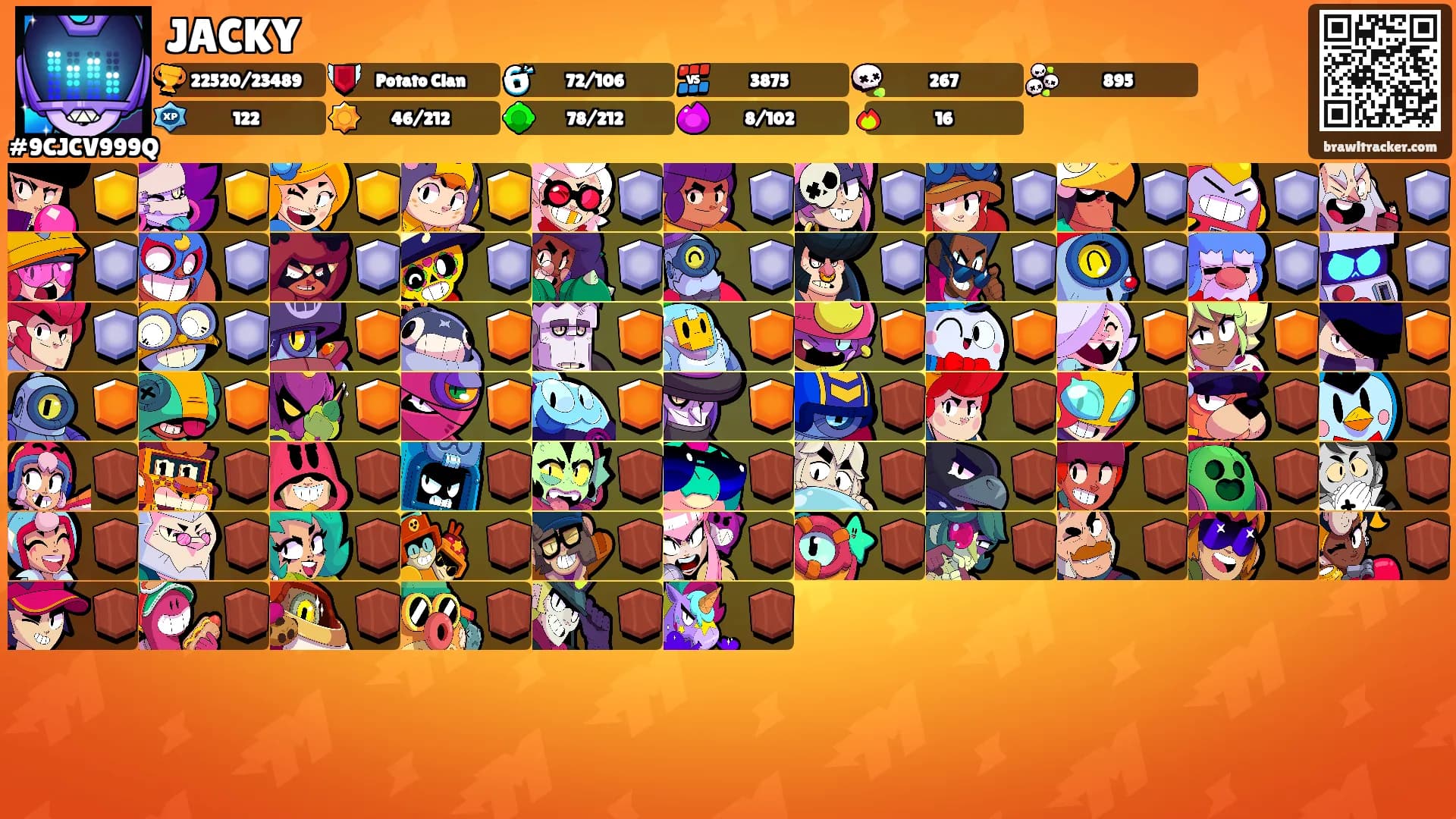 JACKY's Ranks