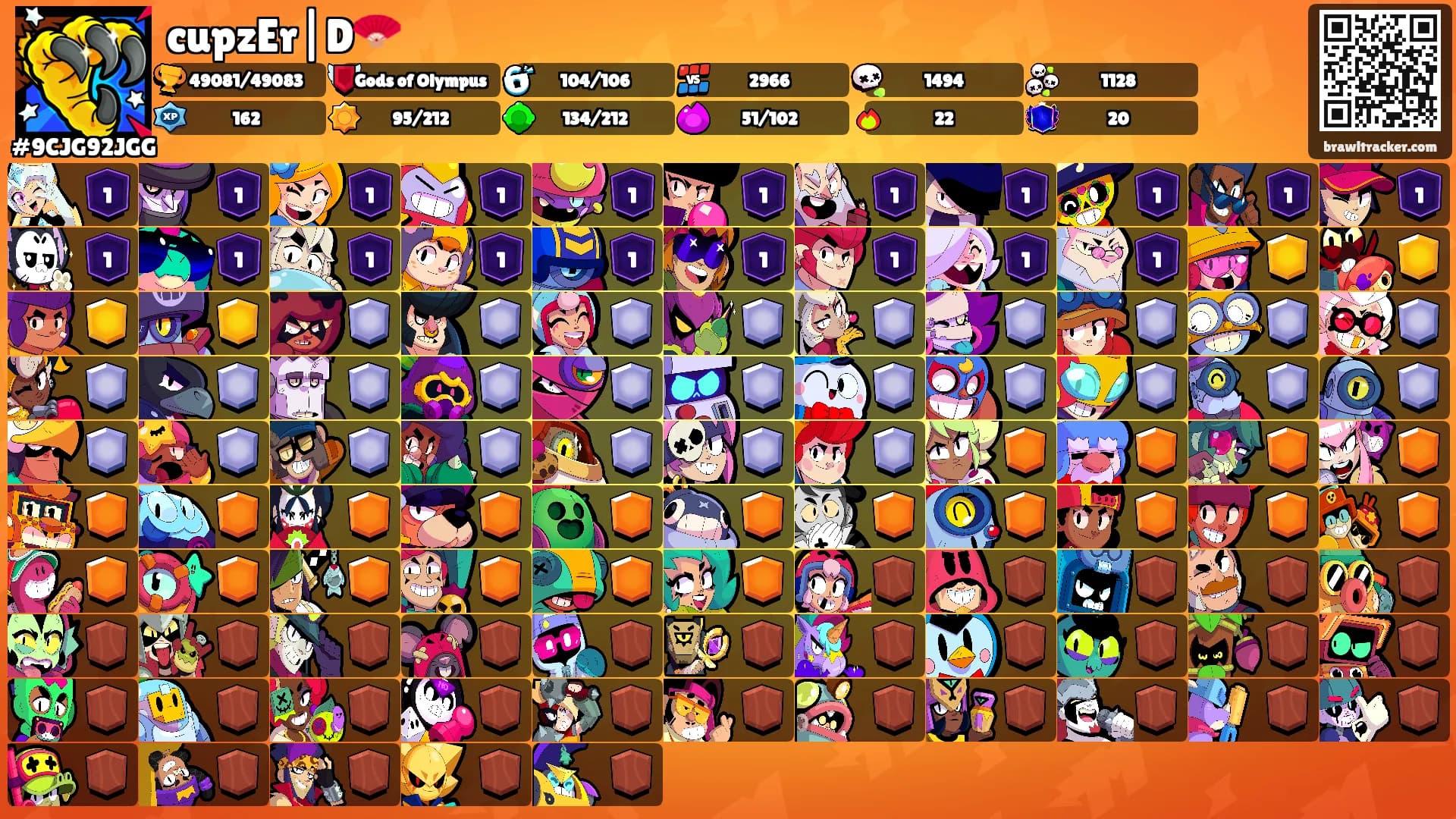cupzEr|D🪭's Ranks