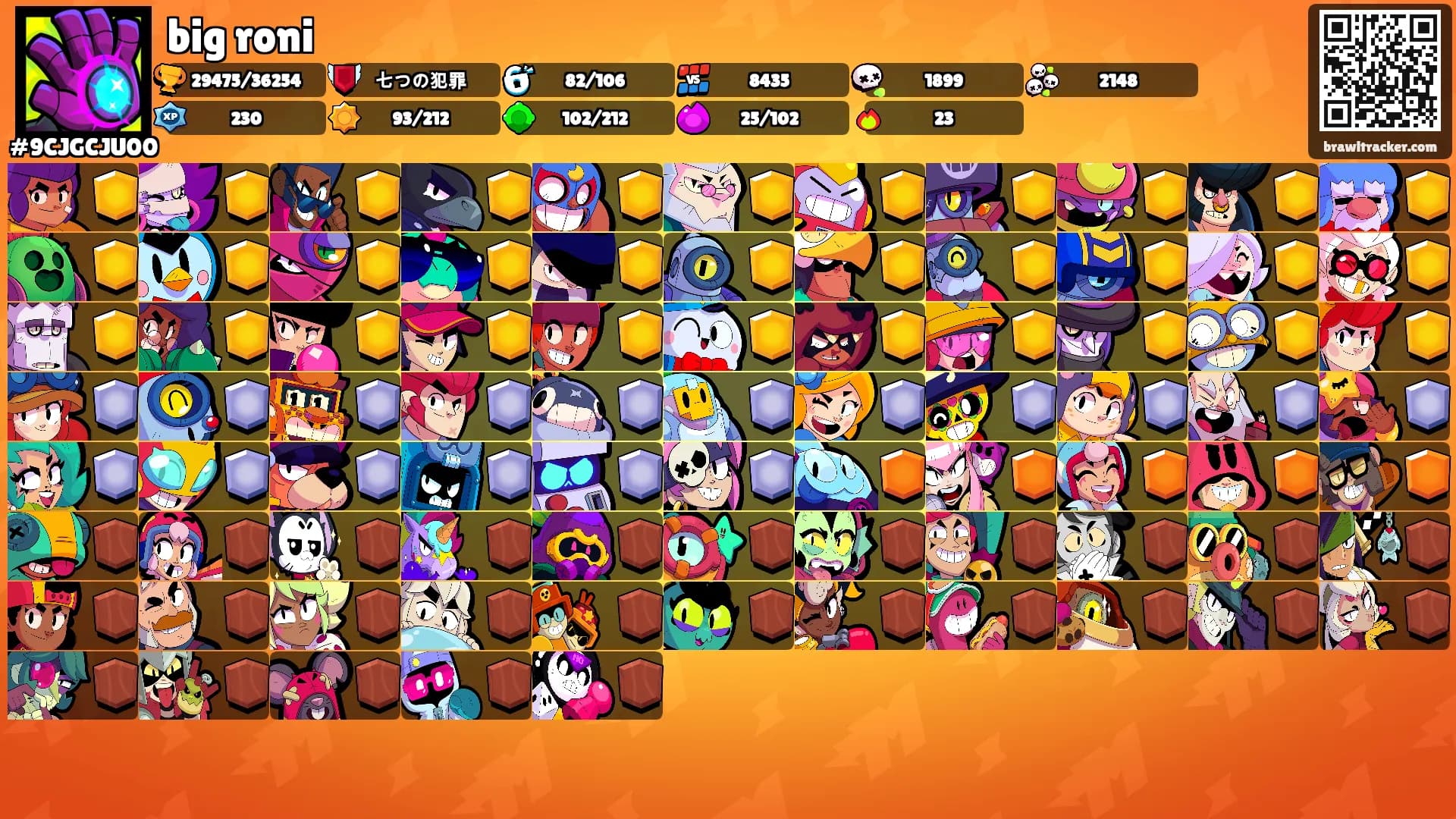 big roni's Ranks