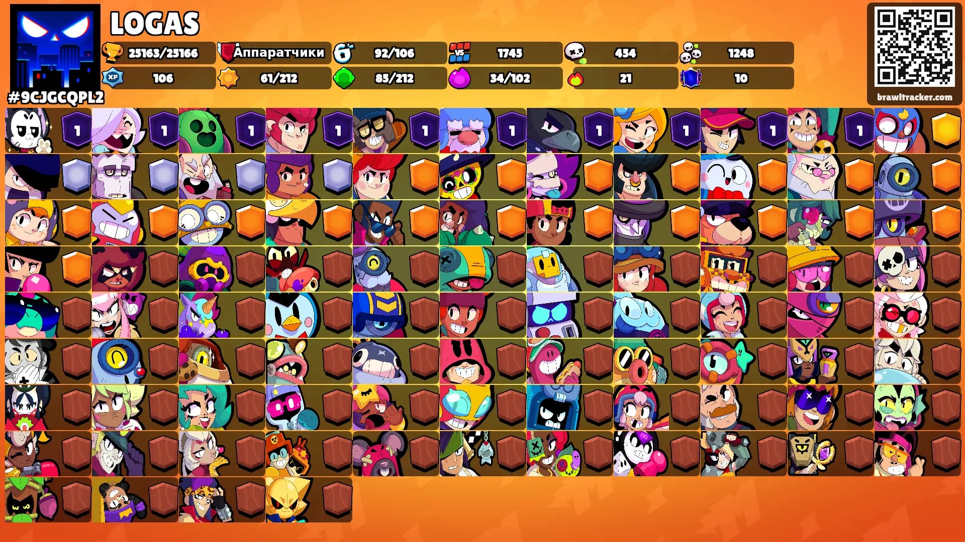 LOGAS's Ranks