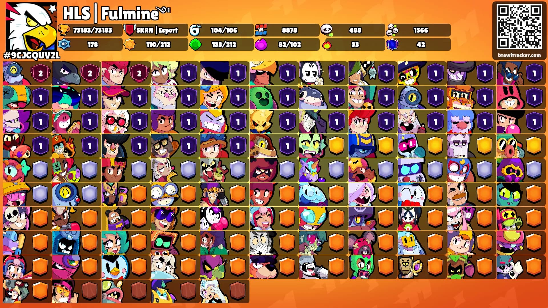 HLS|Fulmine༇'s Ranks