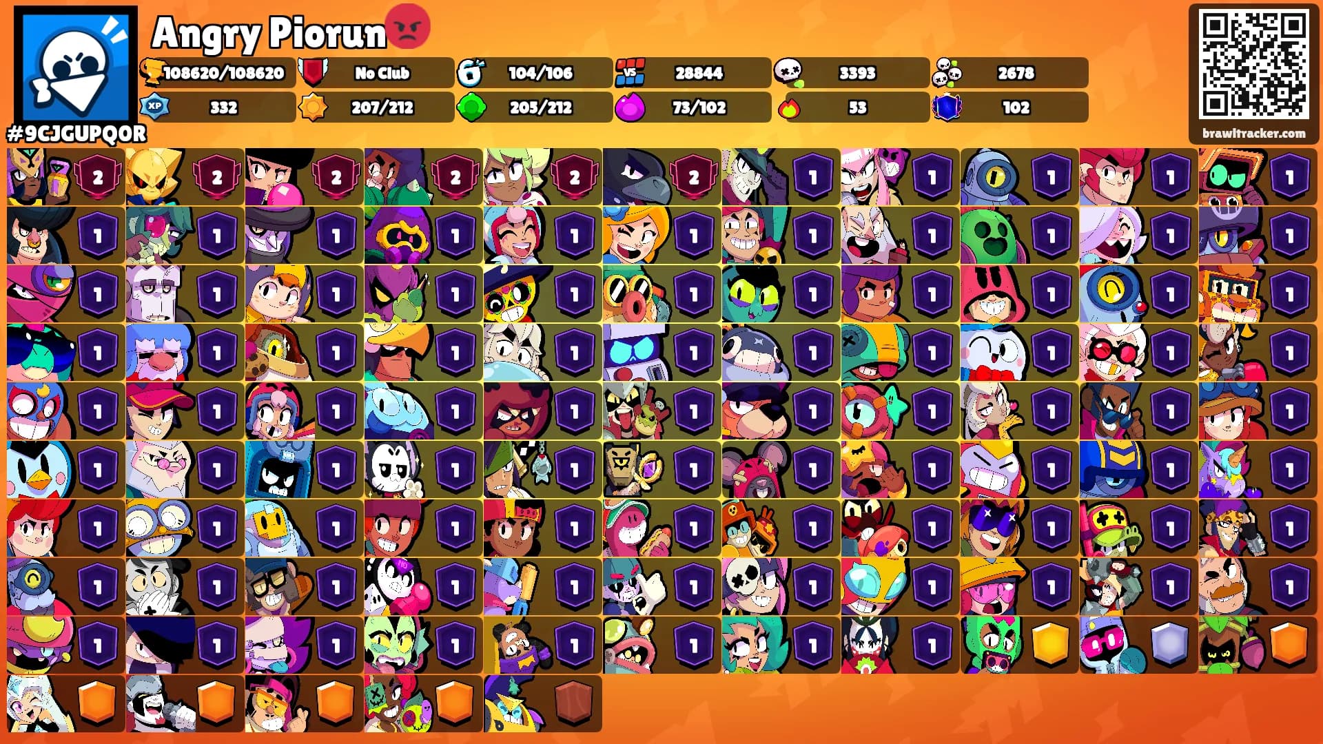 Angry Piorun😡's Ranks