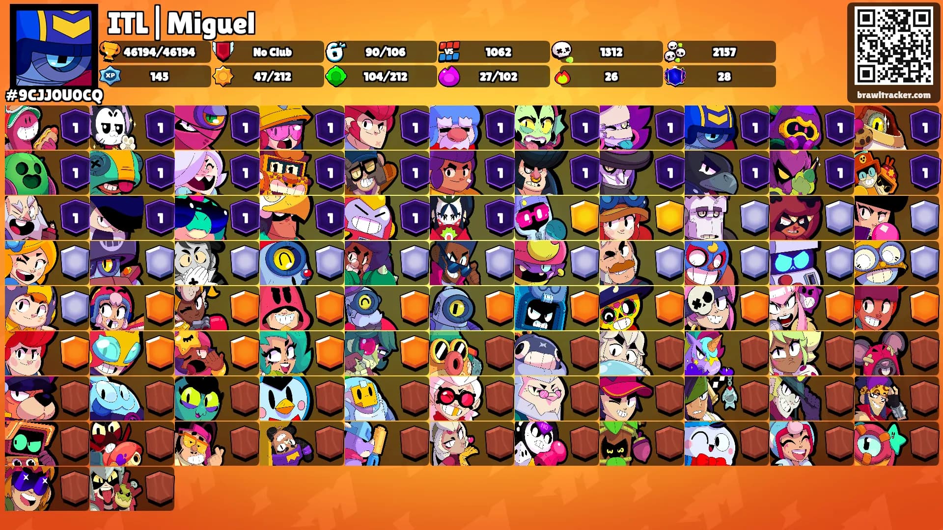 ITL|Miguel's Ranks