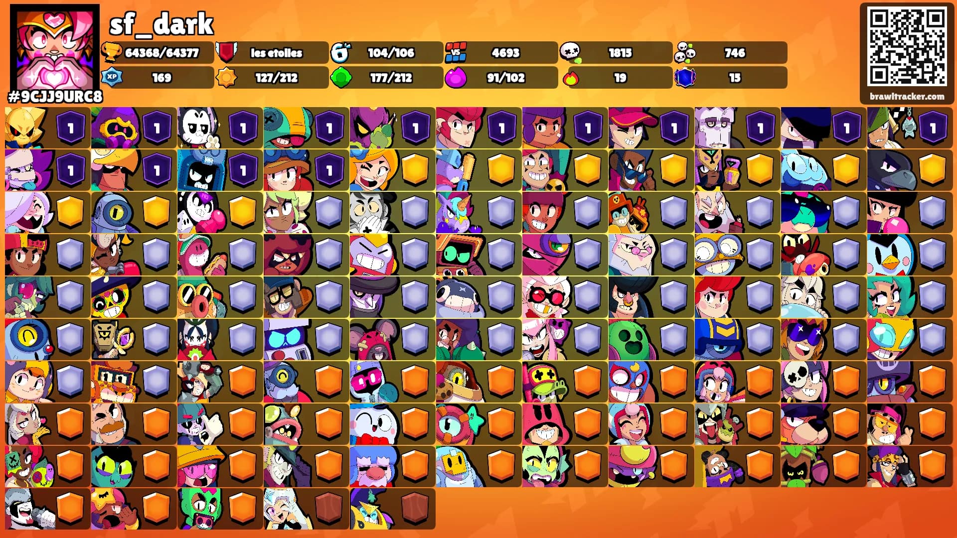 sf_dark's Ranks