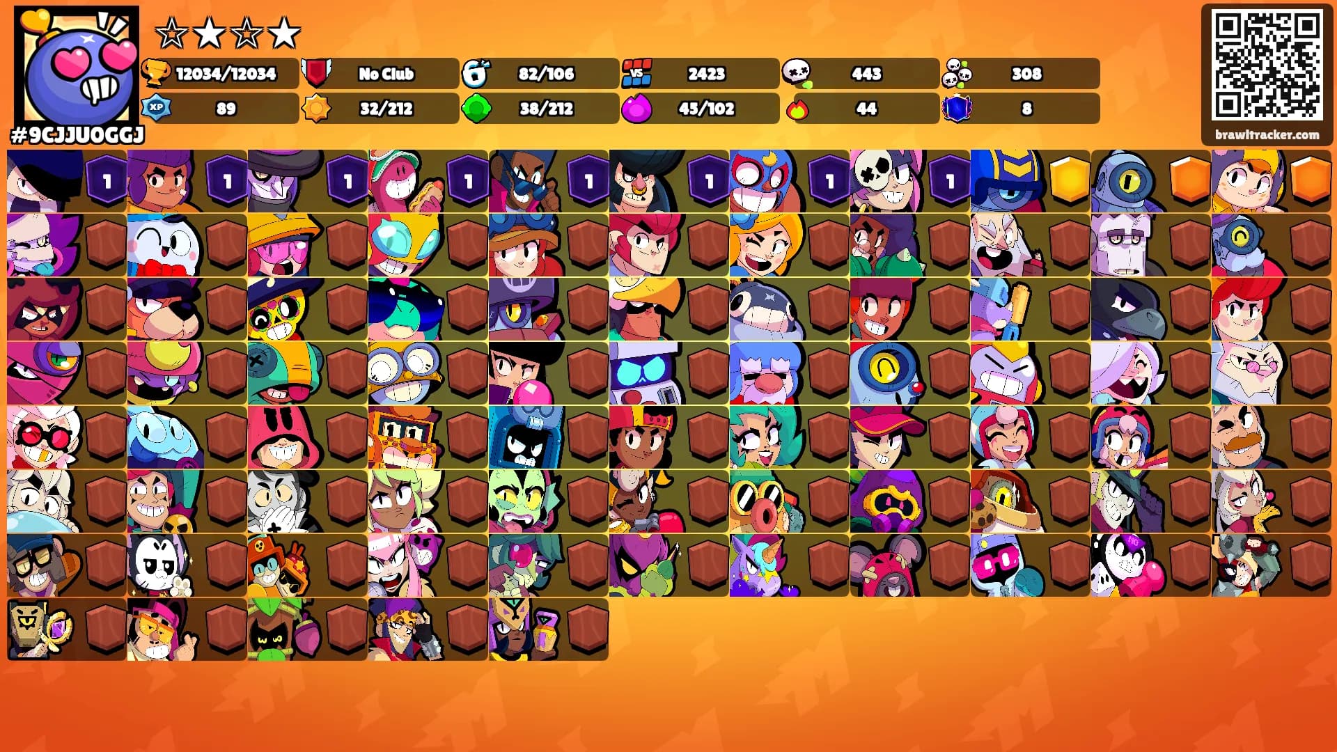 ☆★☆★'s Ranks