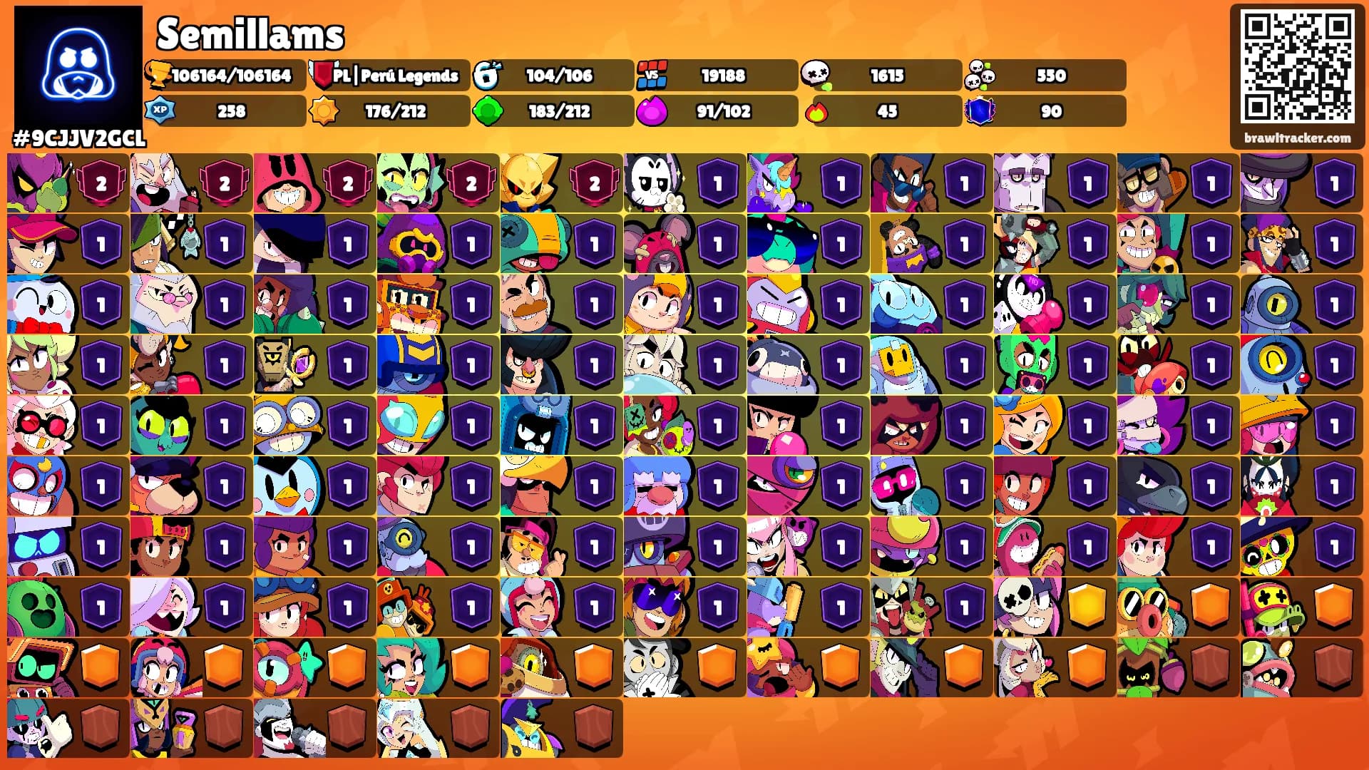 Semillams's Ranks