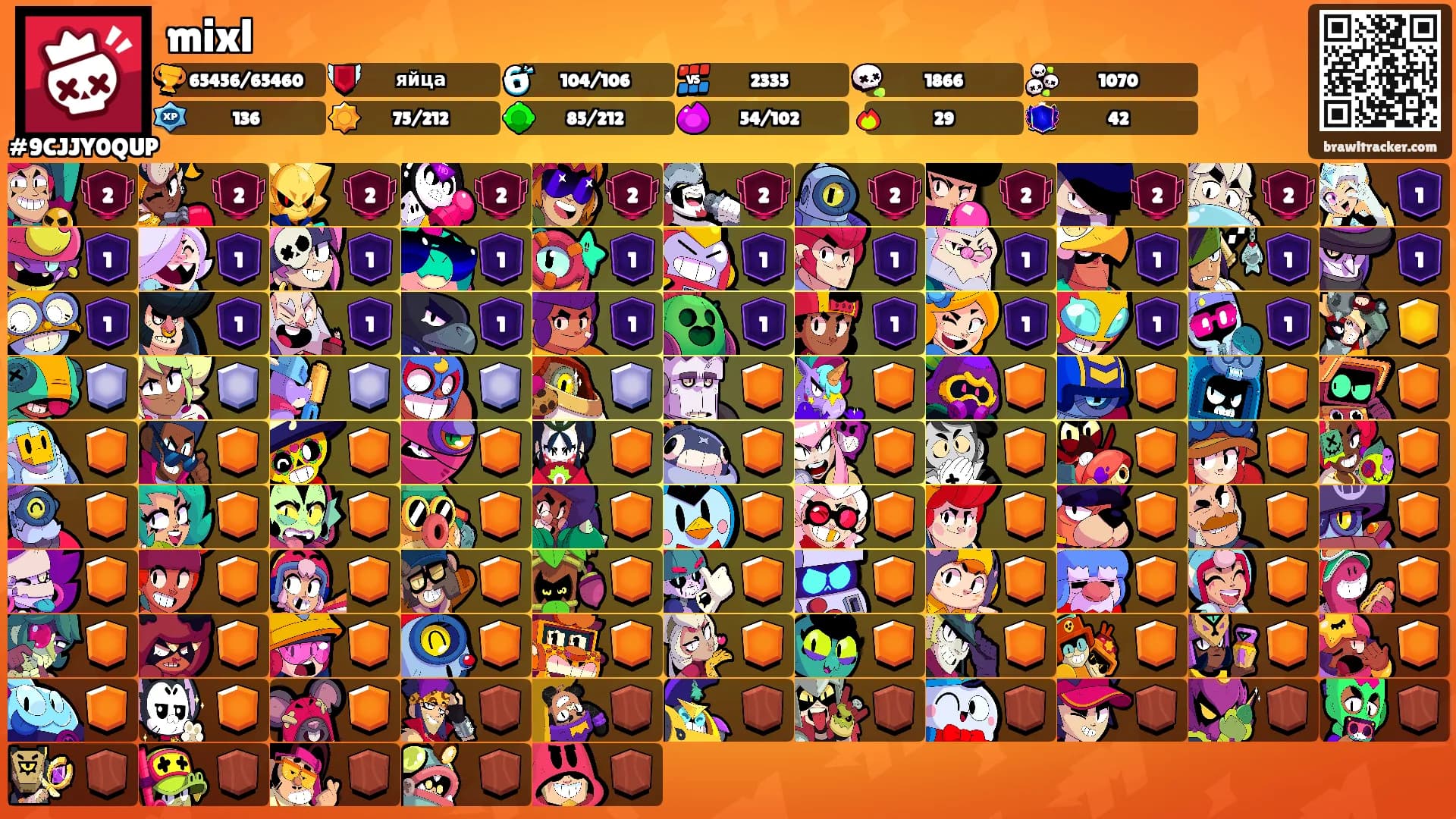 mixl's Ranks
