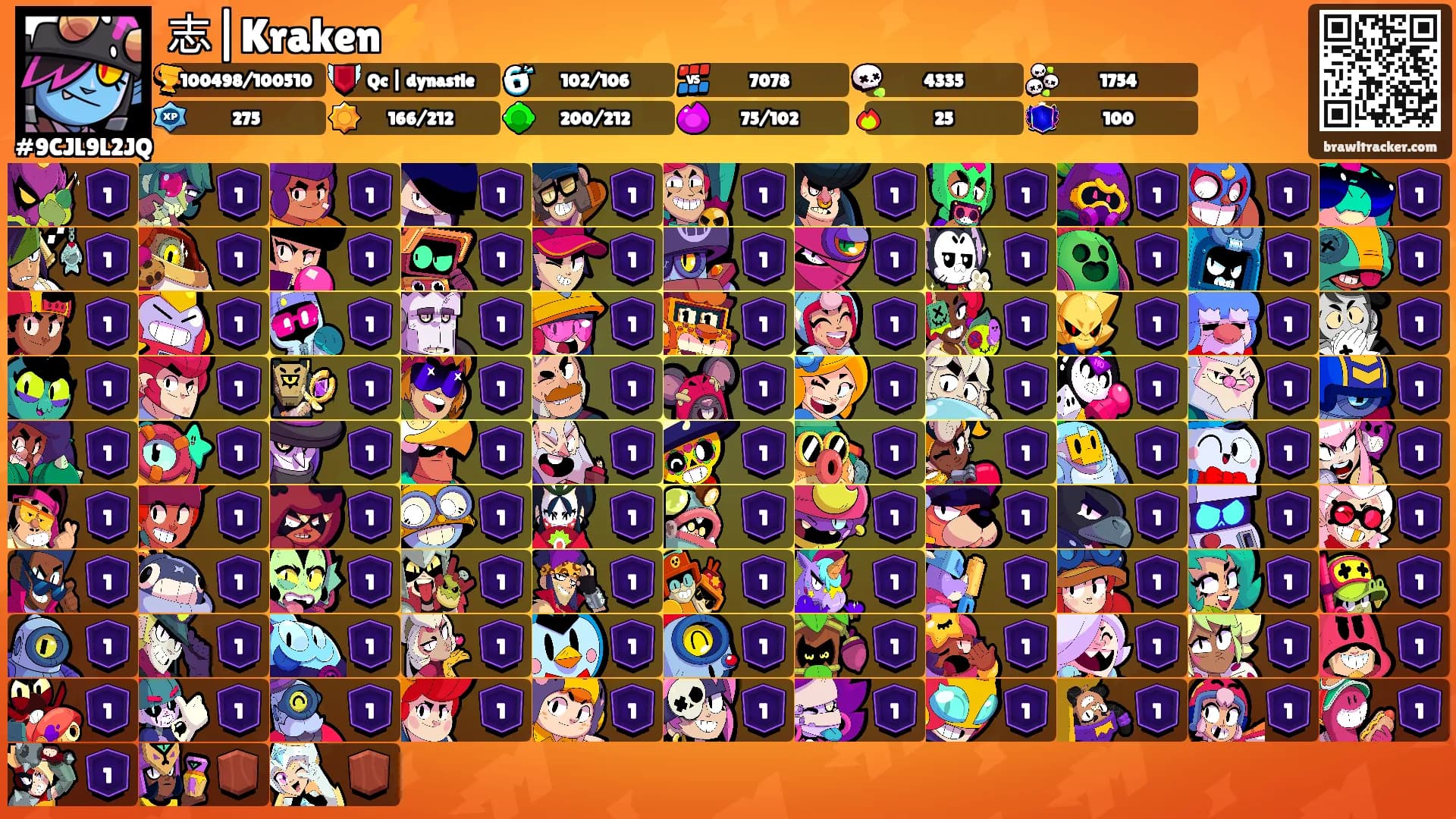 志|Kraken⚡'s Ranks
