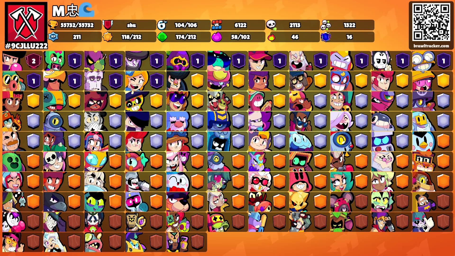 M忠🌊's Ranks