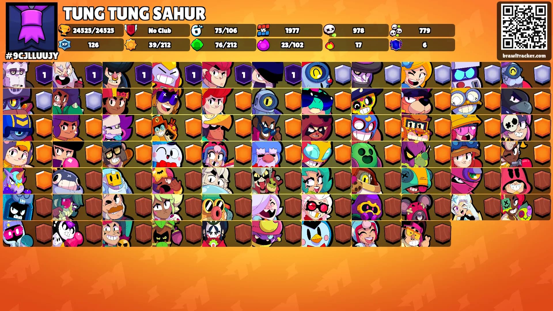TUNG TUNG SAHUR's Ranks