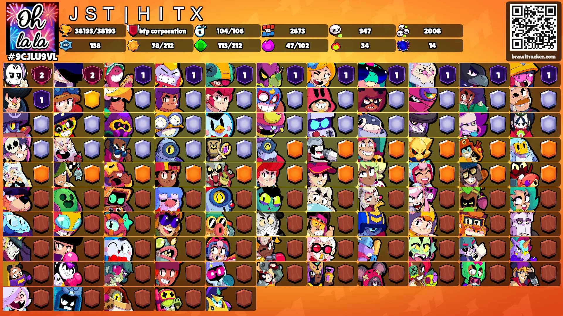 ＪＳＴ｜ＨＩＴＸ's Ranks