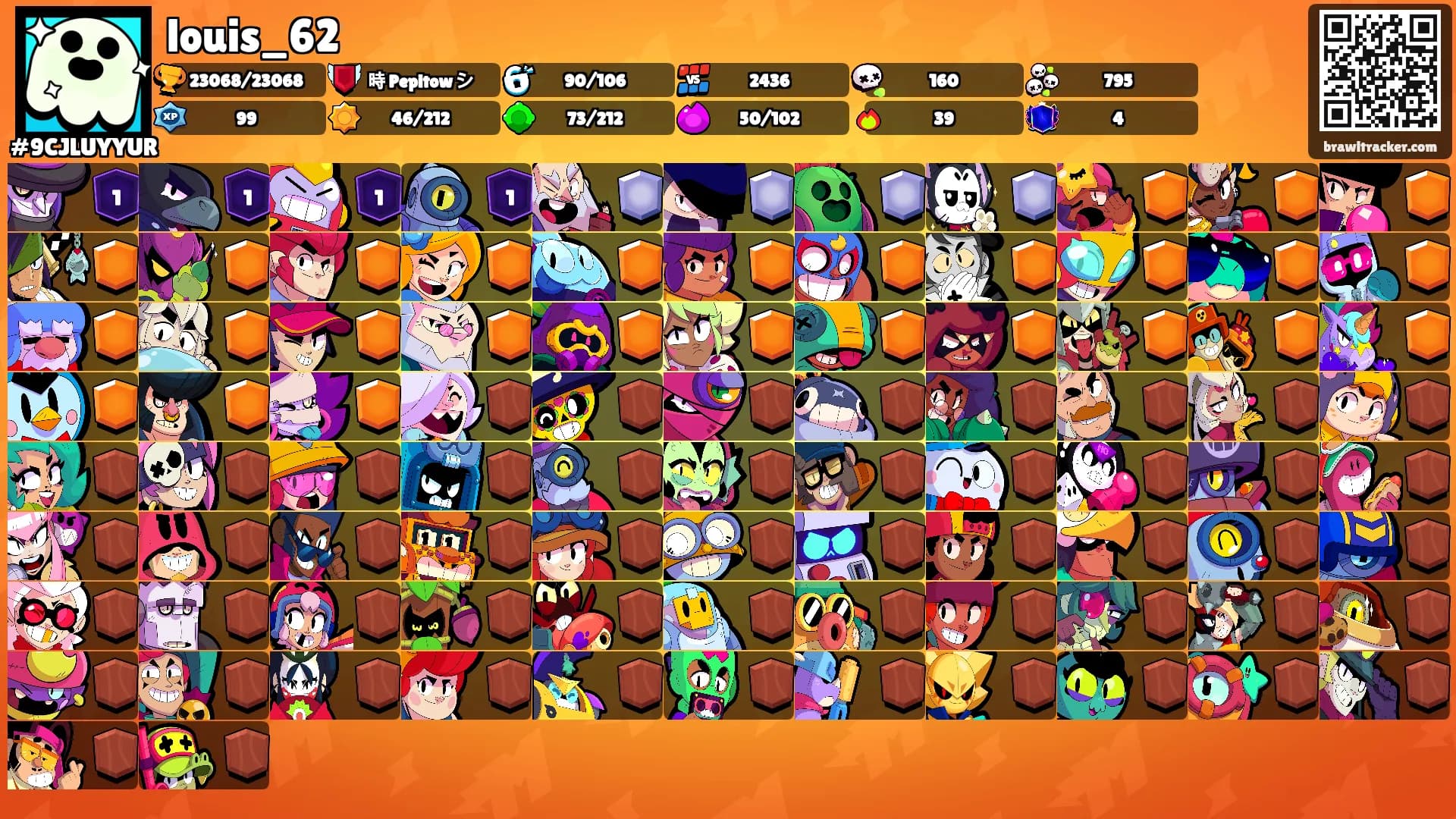 louis_62's Ranks