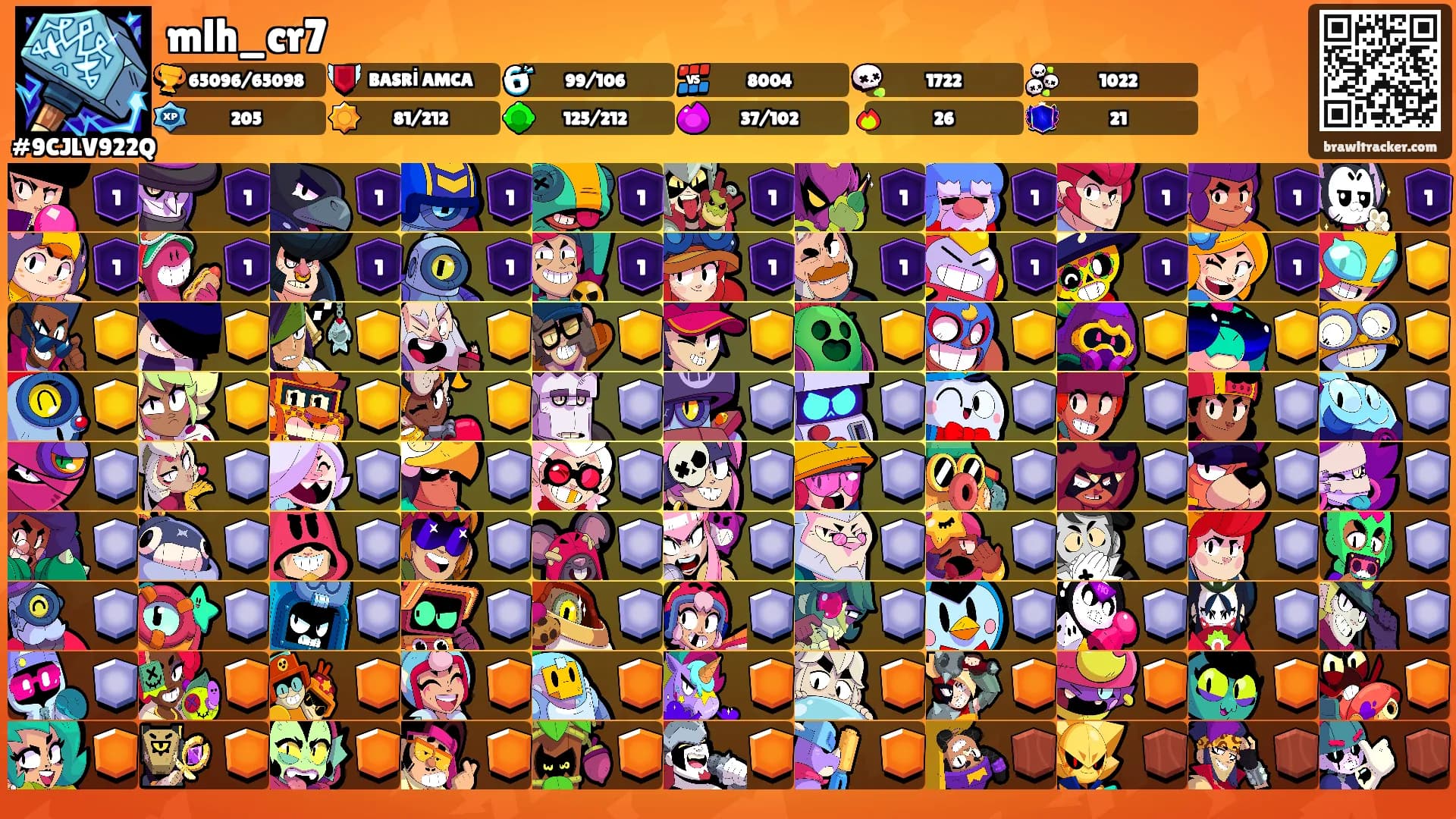 mlh_cr7's Ranks