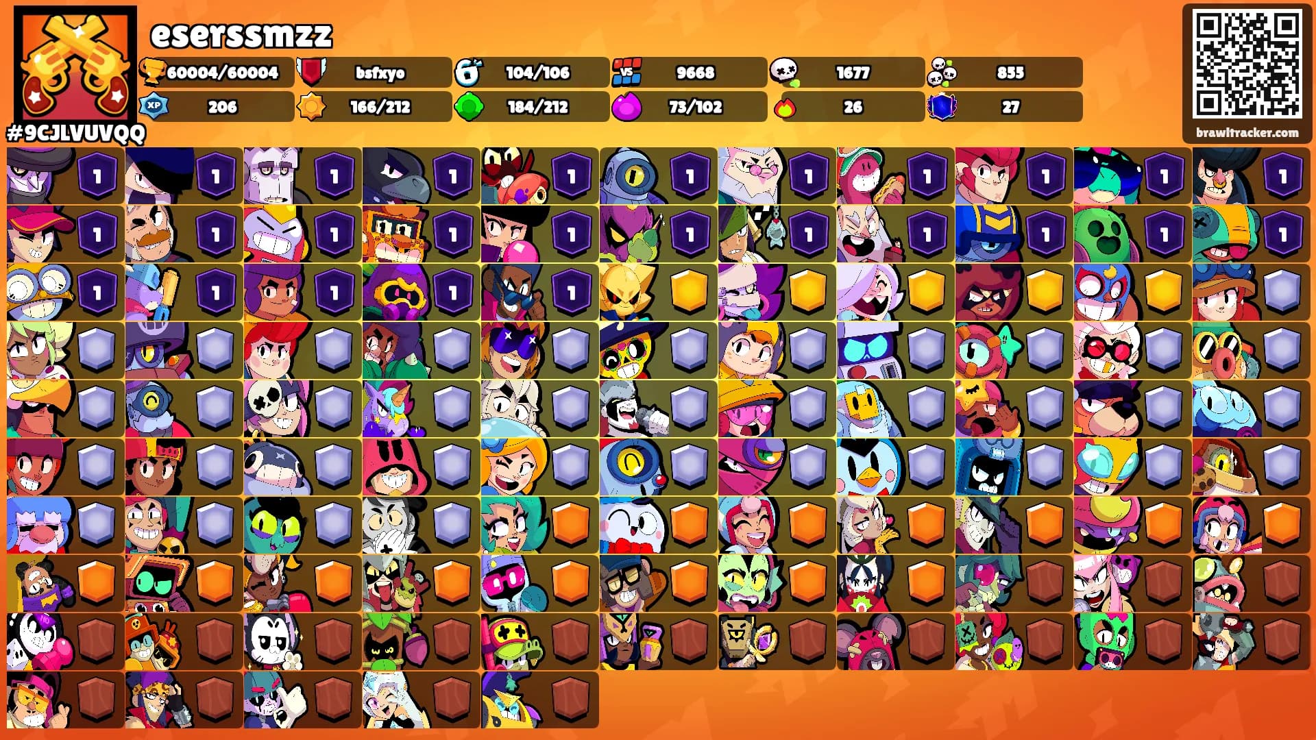 eserssmzz's Ranks
