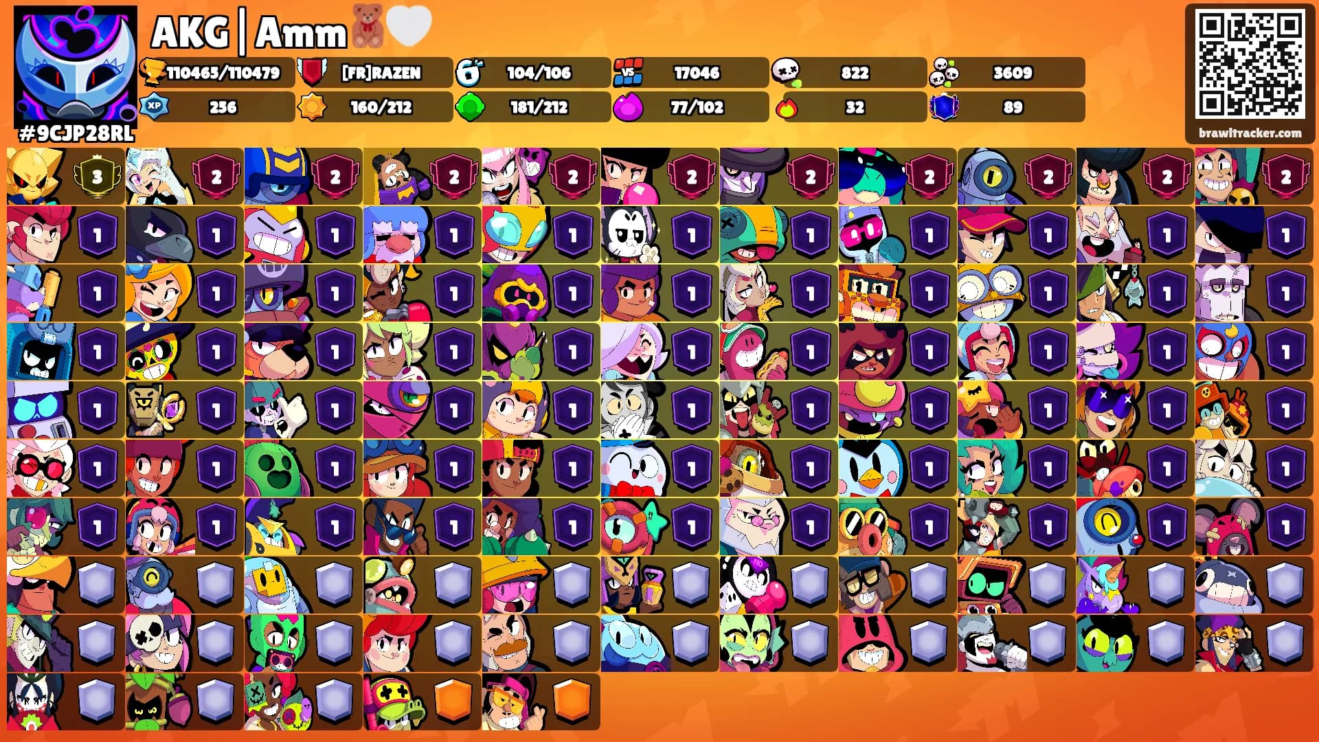 AKG|Amm🧸🤍's Ranks