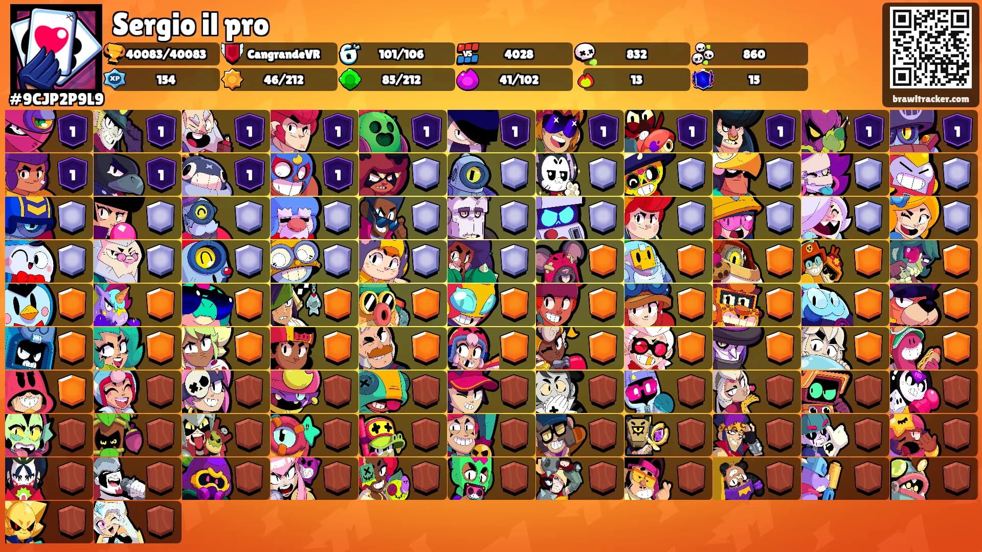 Sergio il pro's Ranks