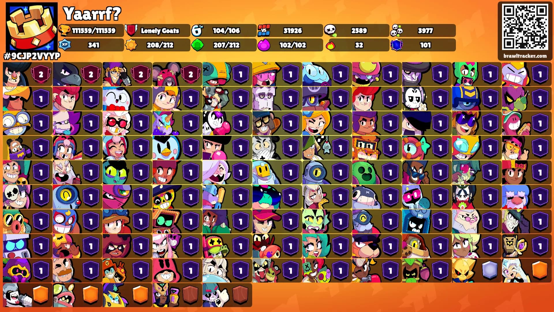 Yaarrf?'s Ranks