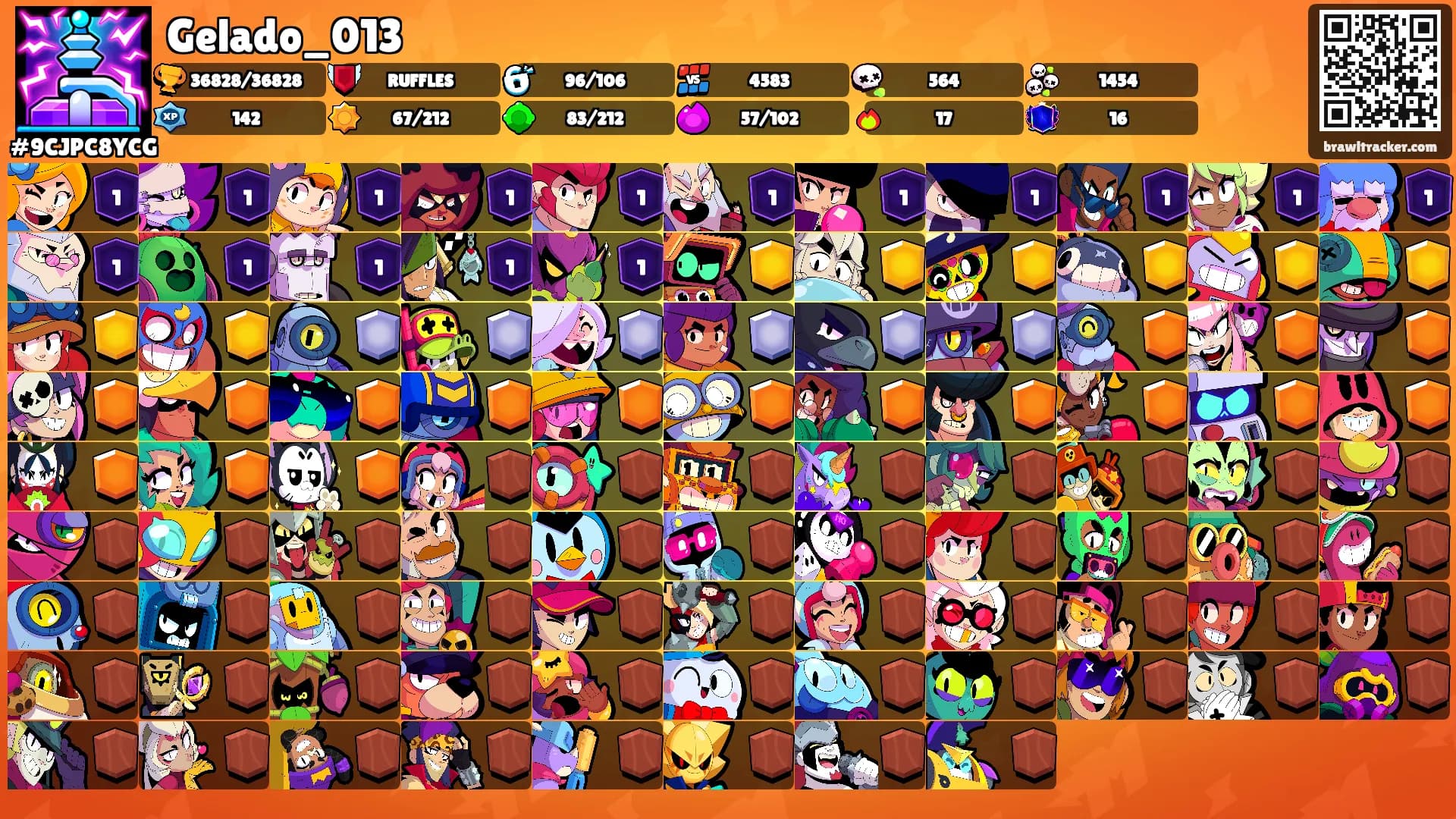 Gelado_013's Ranks