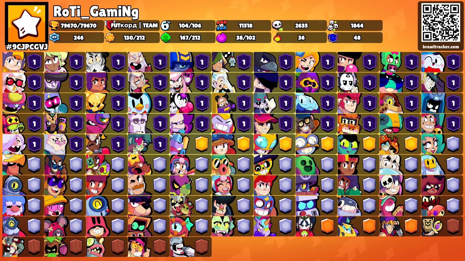 RoTi_GamiNg's Ranks