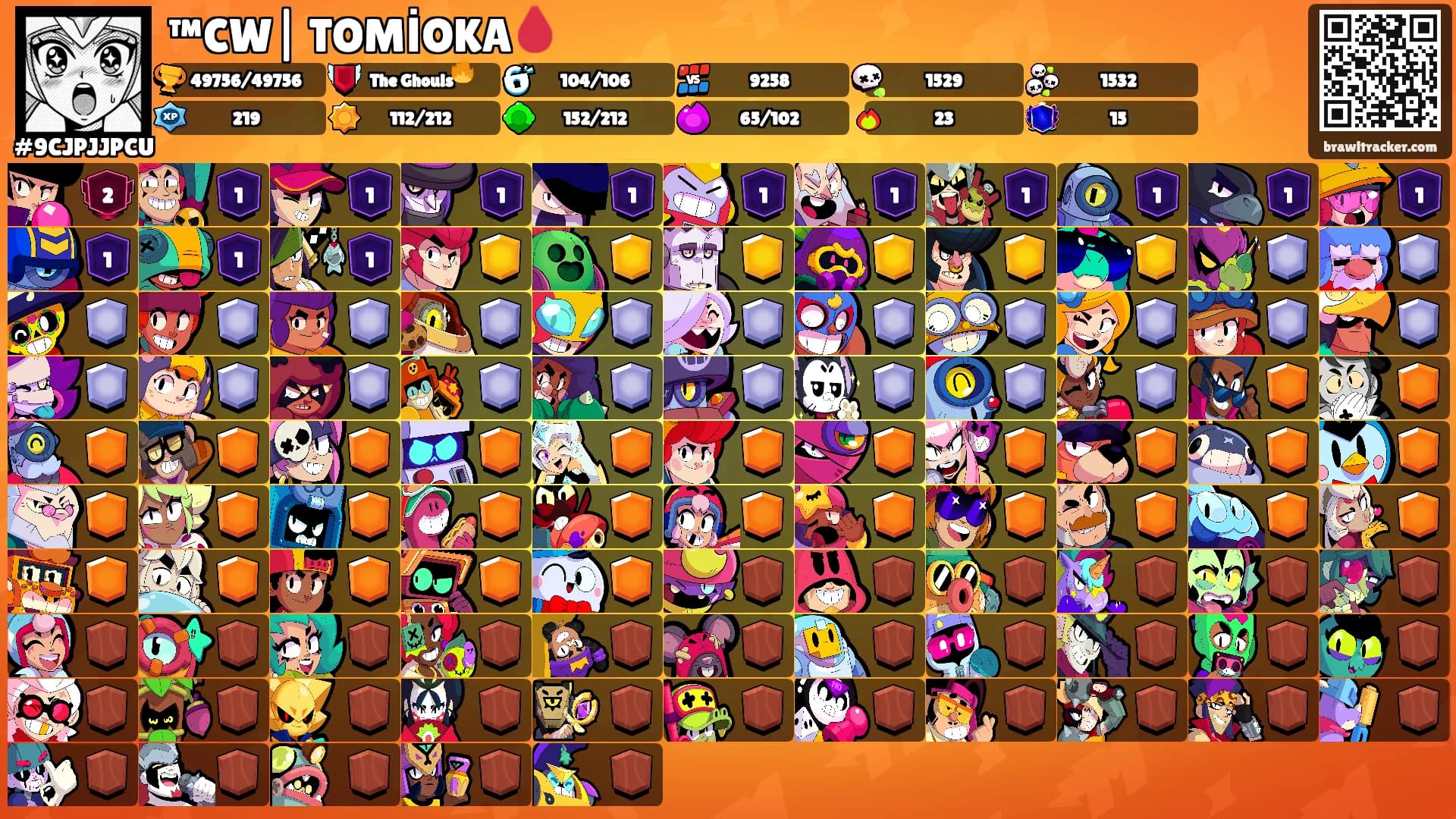 ™CW| TOMİOKA🩸's Ranks