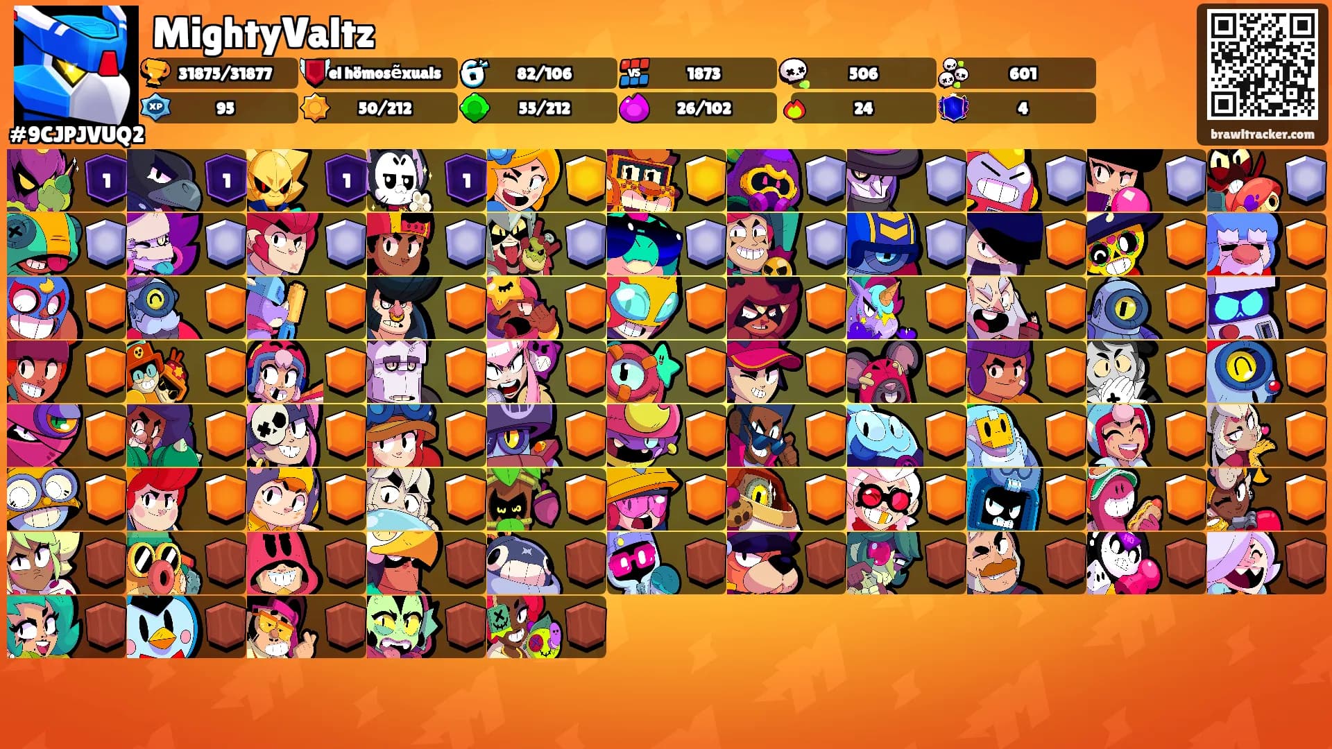 MightyValtz's Ranks