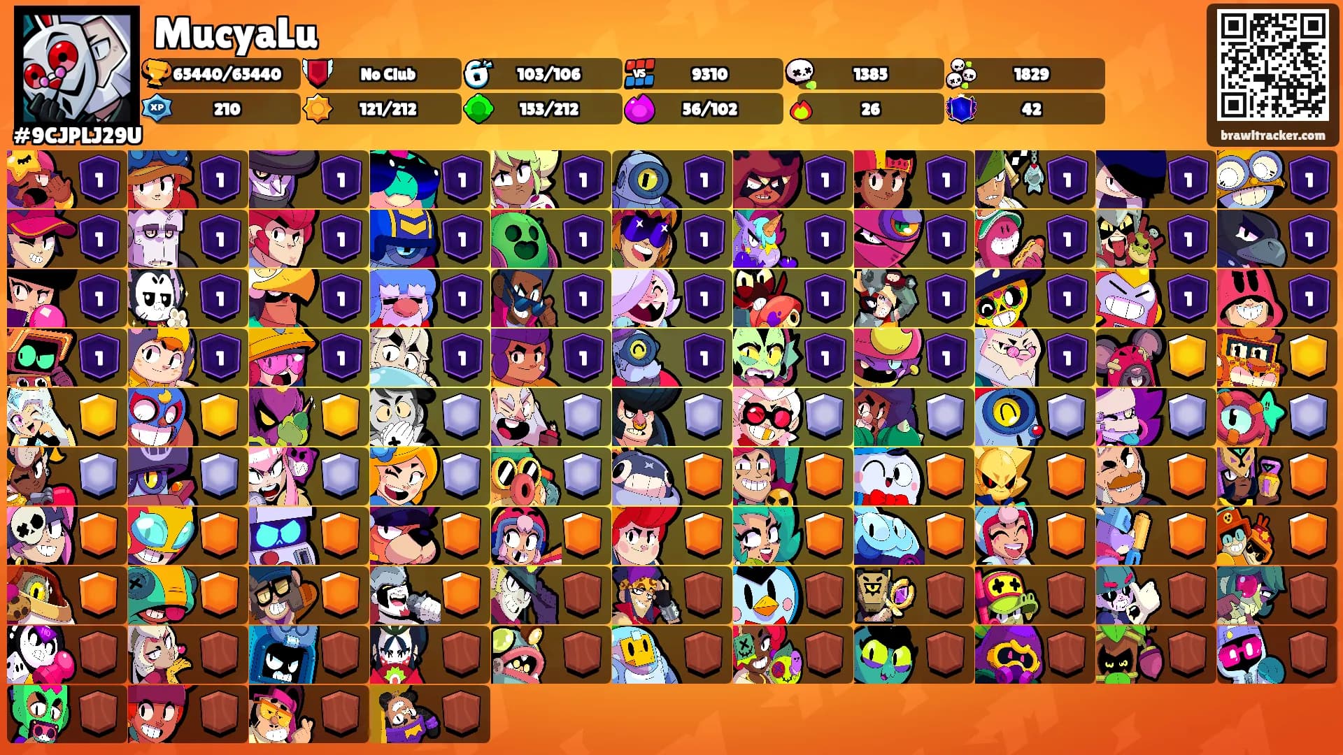 MucyaLu's Ranks