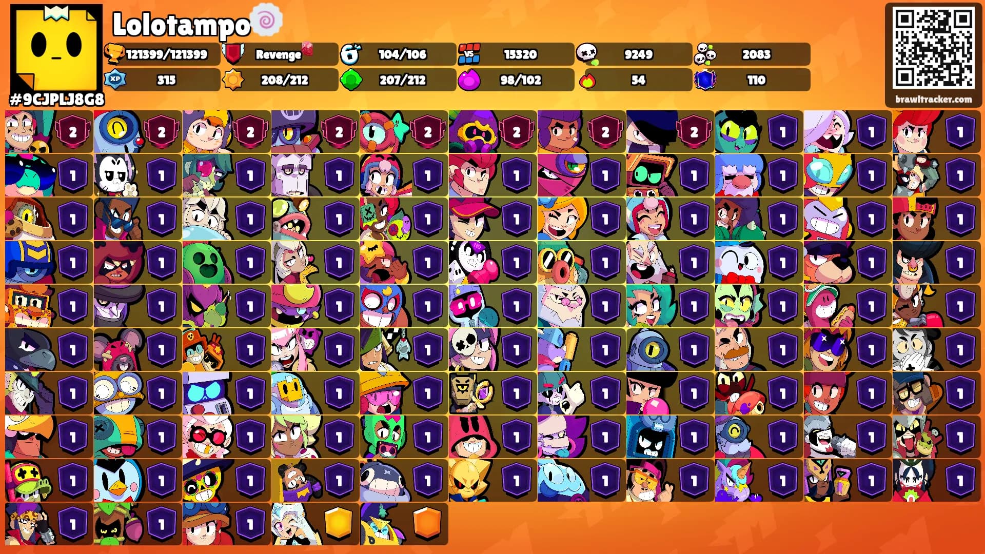 Lolotampo🍥's Ranks