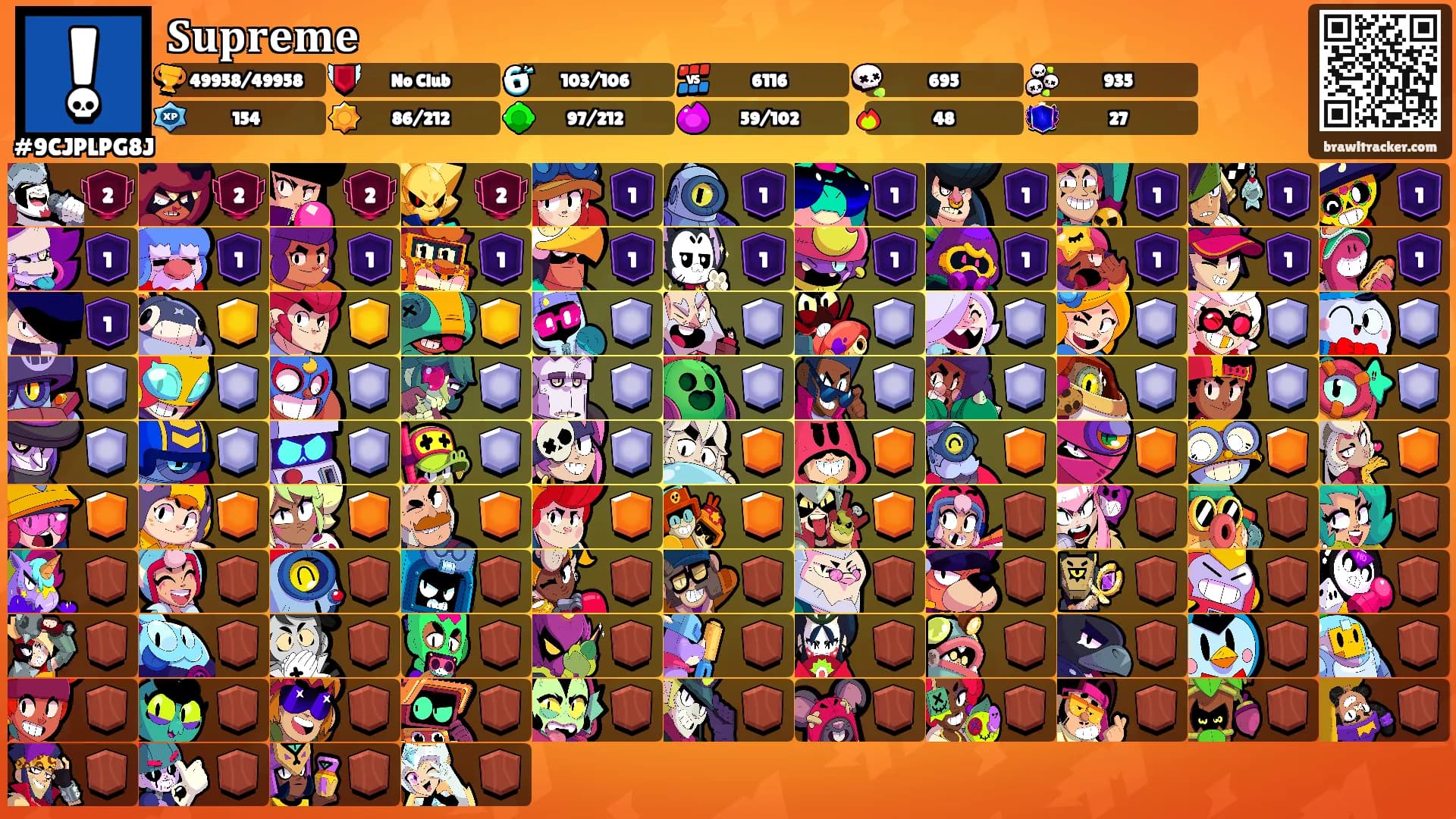 𝐒𝐮𝐩𝐫𝐞𝐦𝐞's Ranks