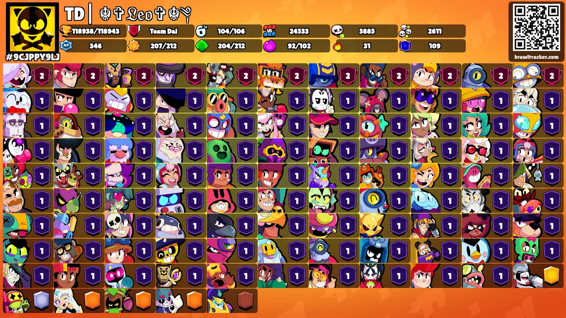 TD| ☬✞𝔏𝔢𝔬✞☬༆'s Ranks