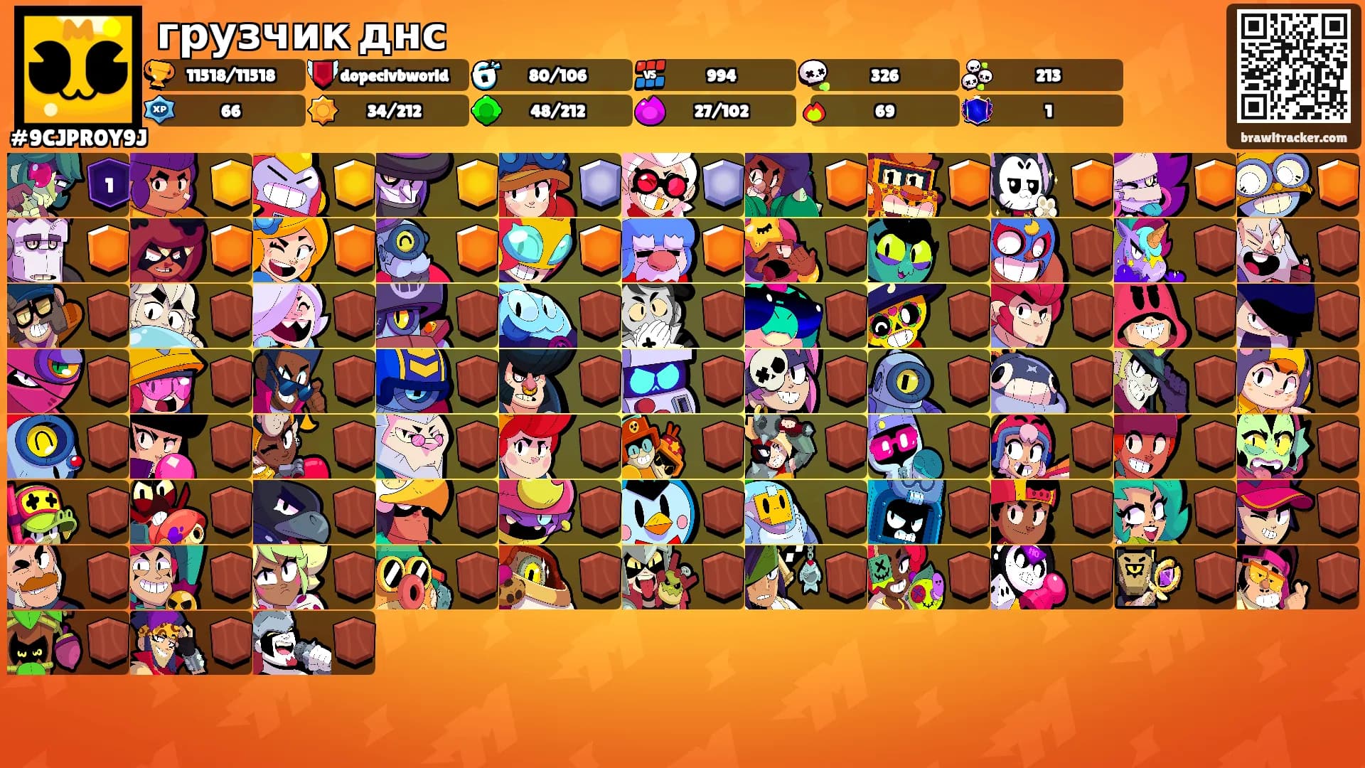 грузчик днс's Ranks