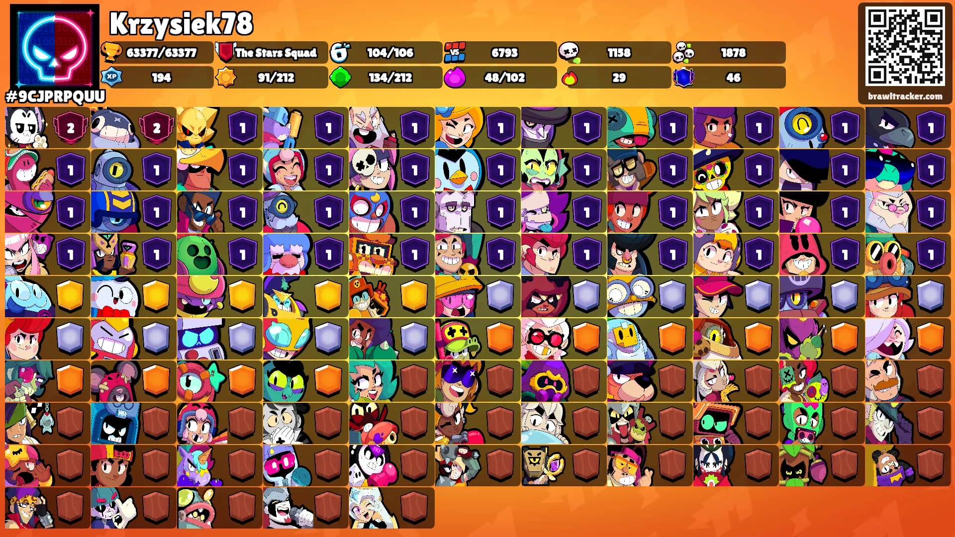 Krzysiek78's Ranks