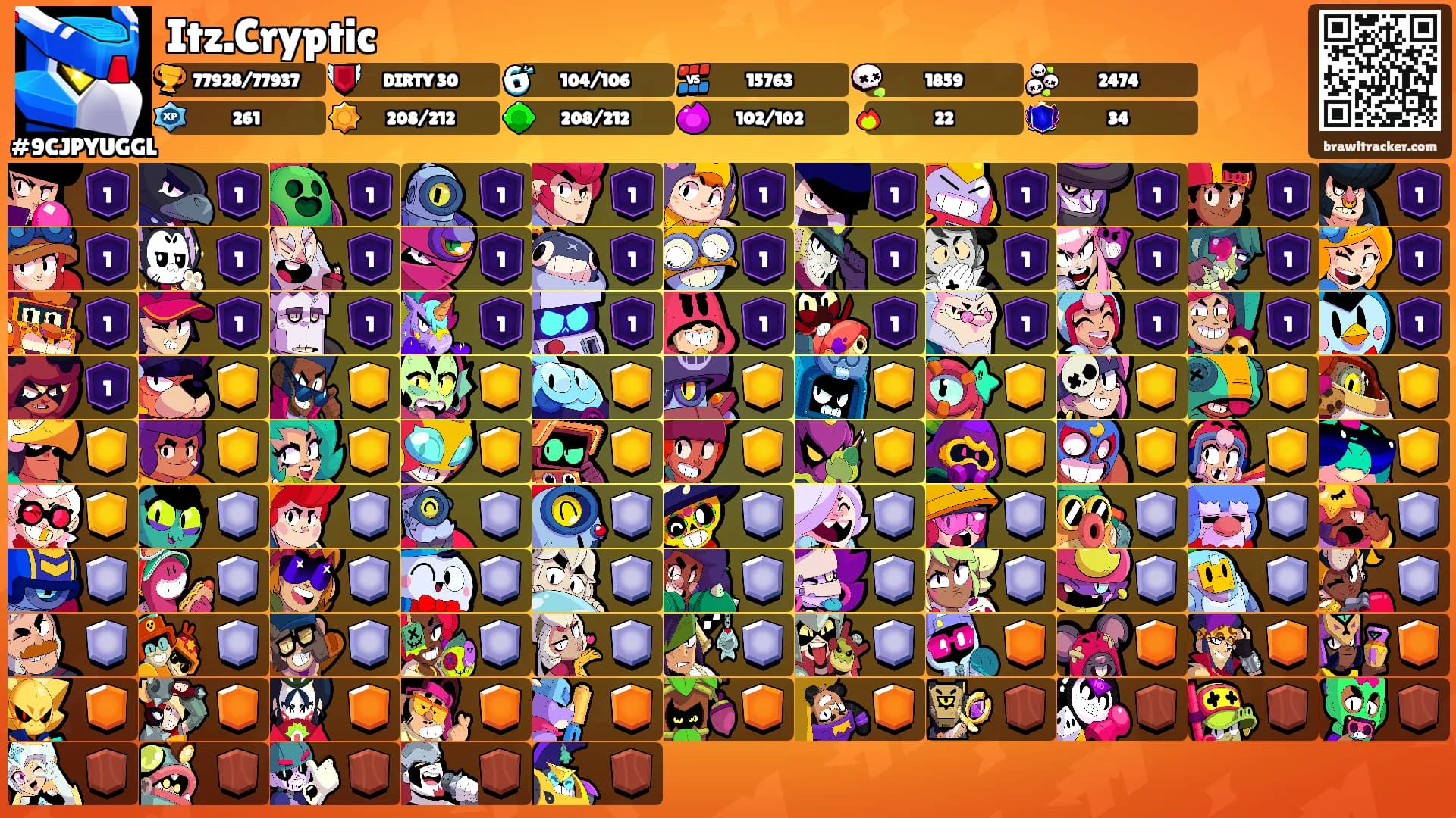 Itz.Cryptic's Ranks