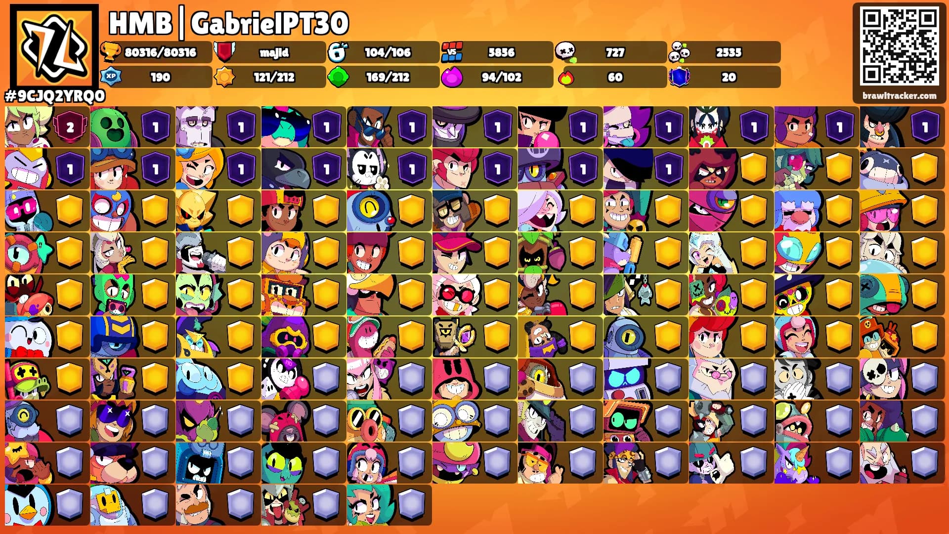 HMB|GabrielPT30's Ranks