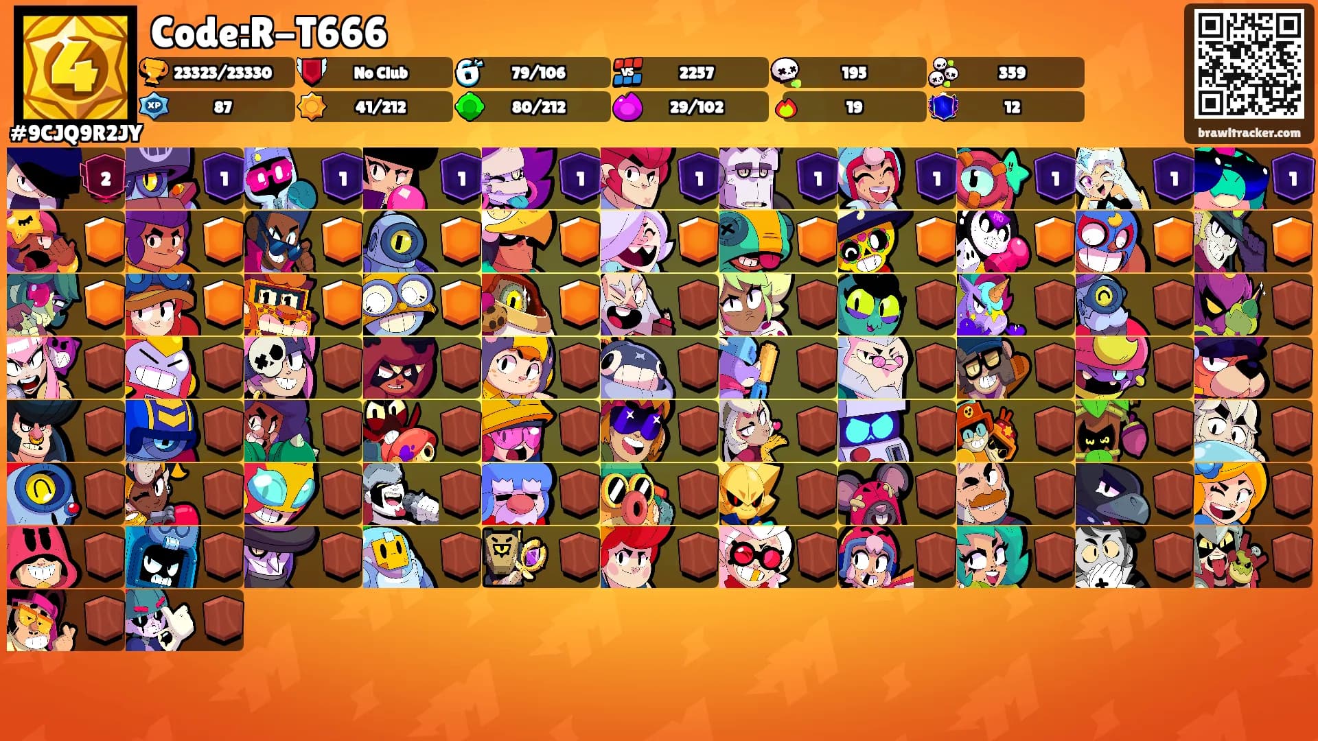 Code:R-T666's Ranks