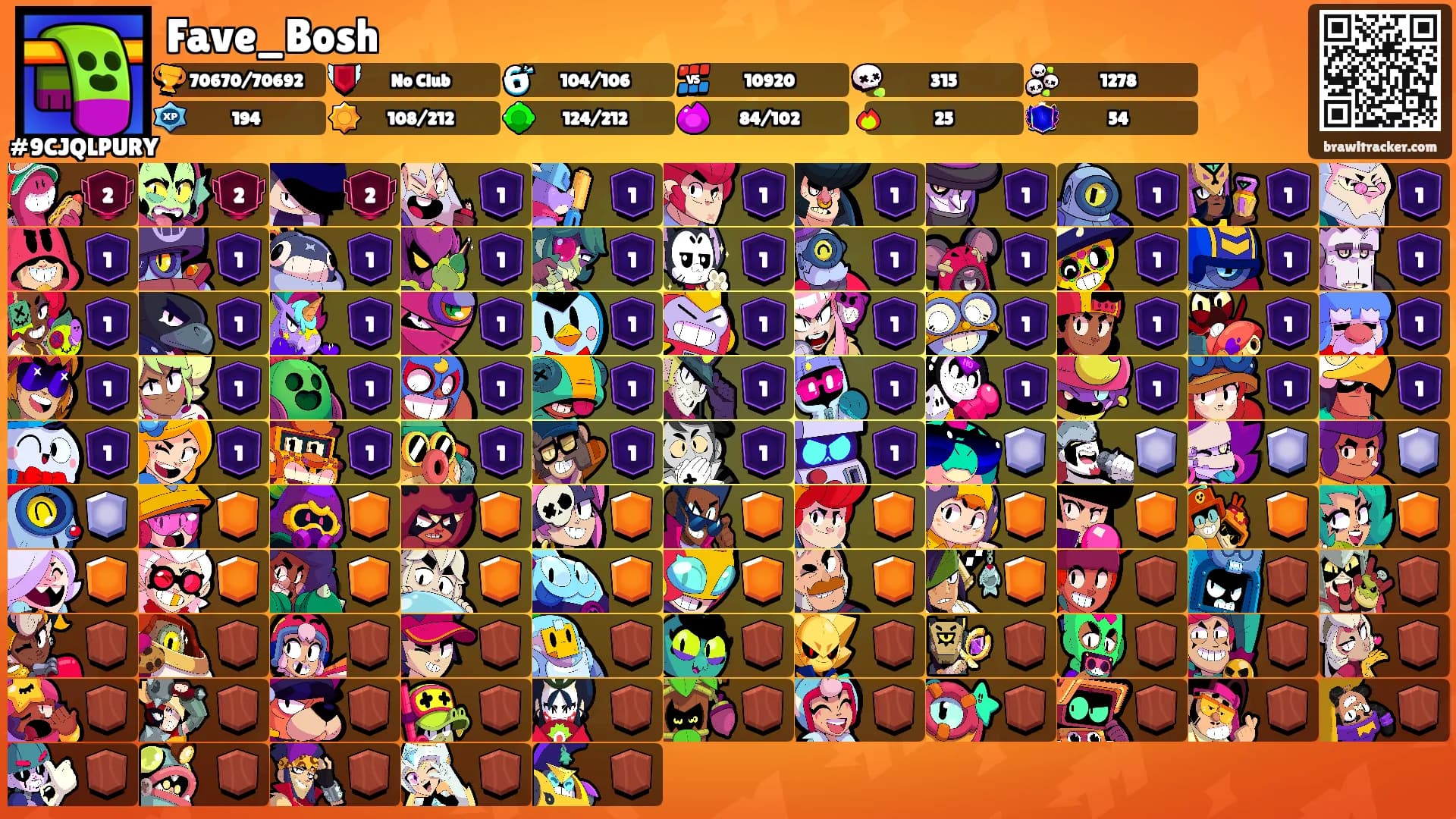 Fave_Bosh's Ranks