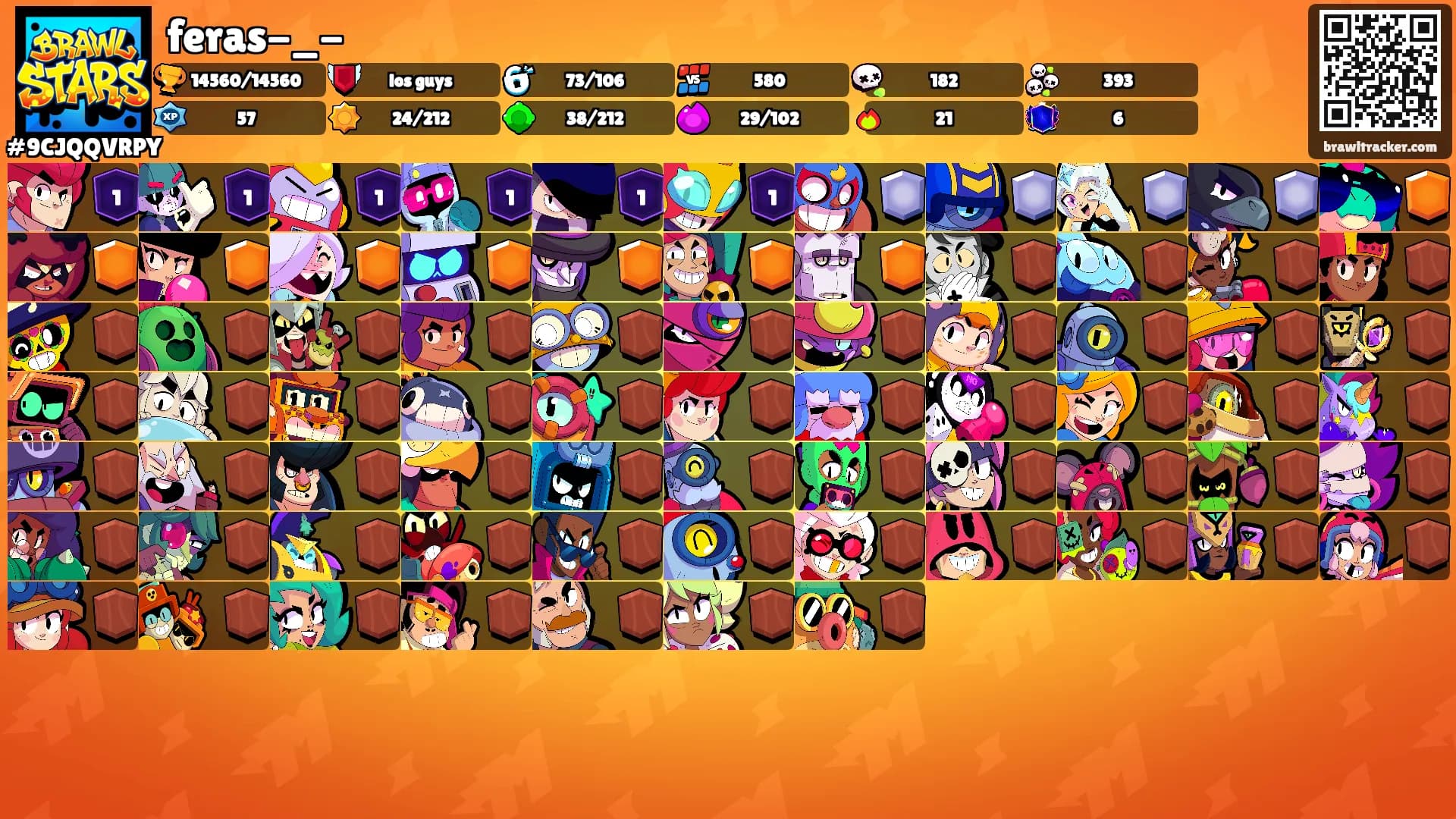 feras-_-'s Ranks
