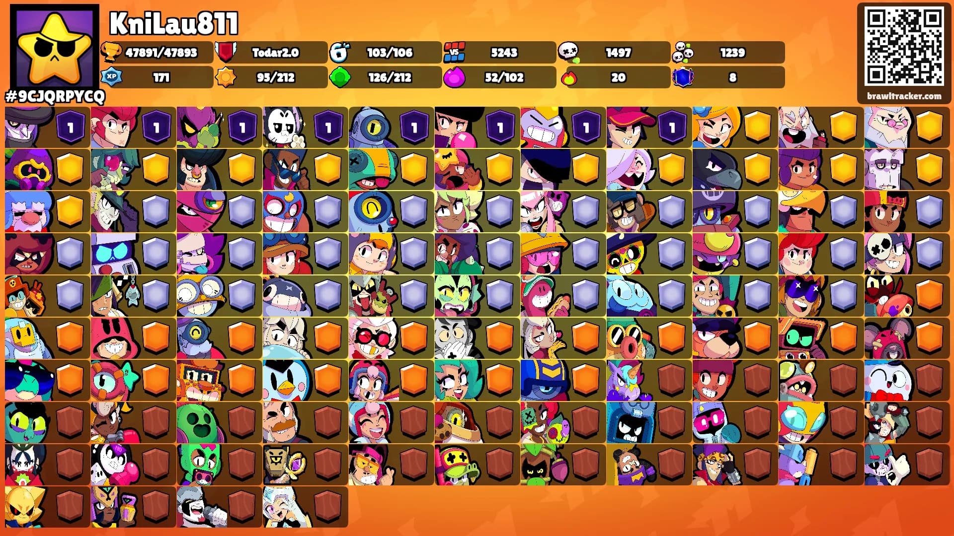 KniLau811's Ranks