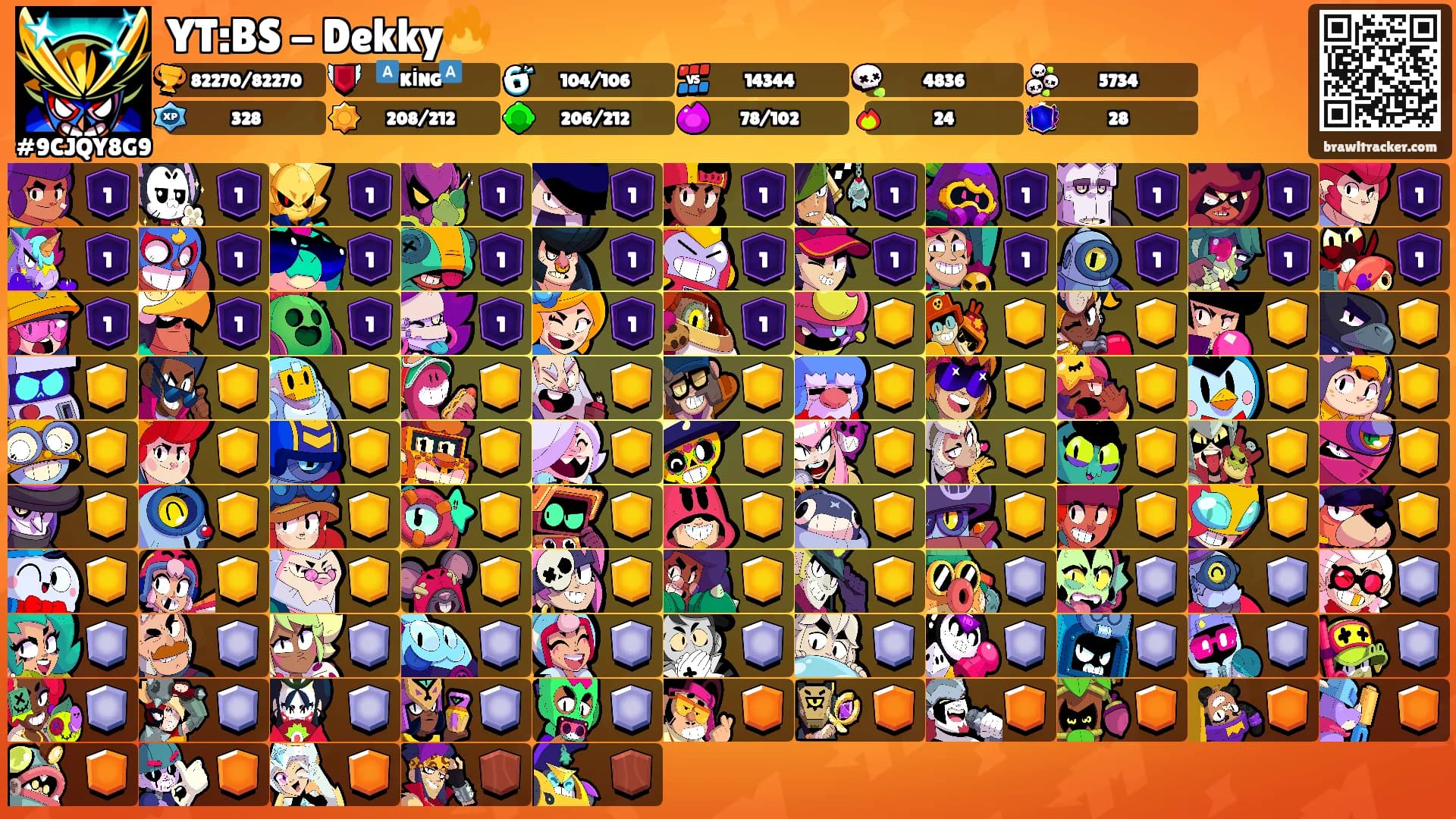 YT:BS - Dekky🔥's Ranks