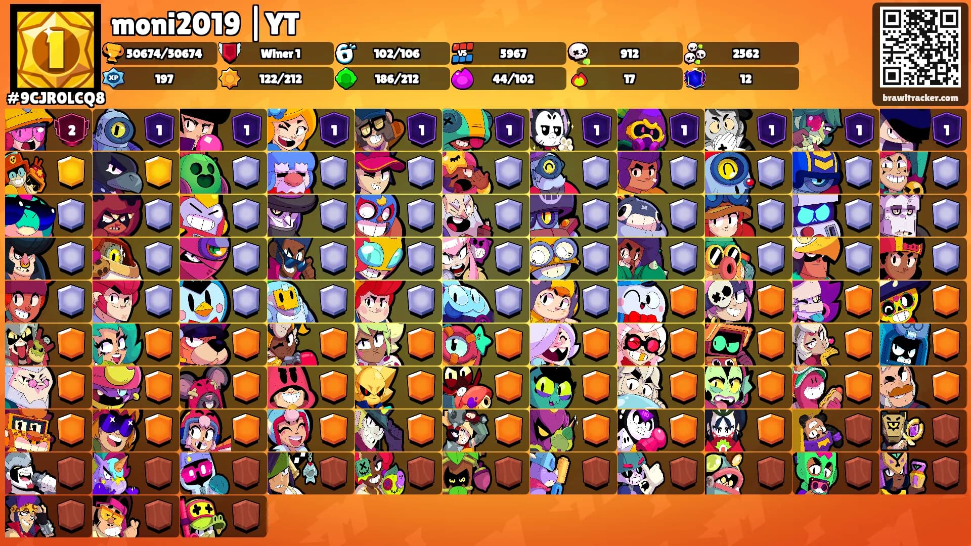 moni2019 |YT's Ranks