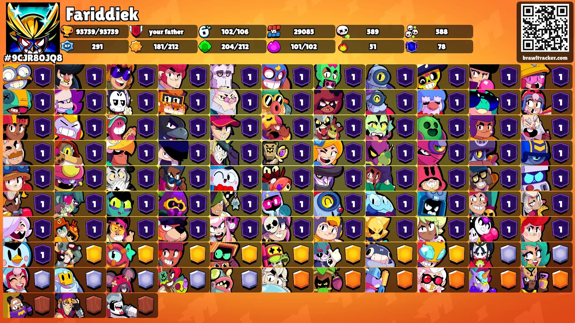 Fariddiek's Ranks
