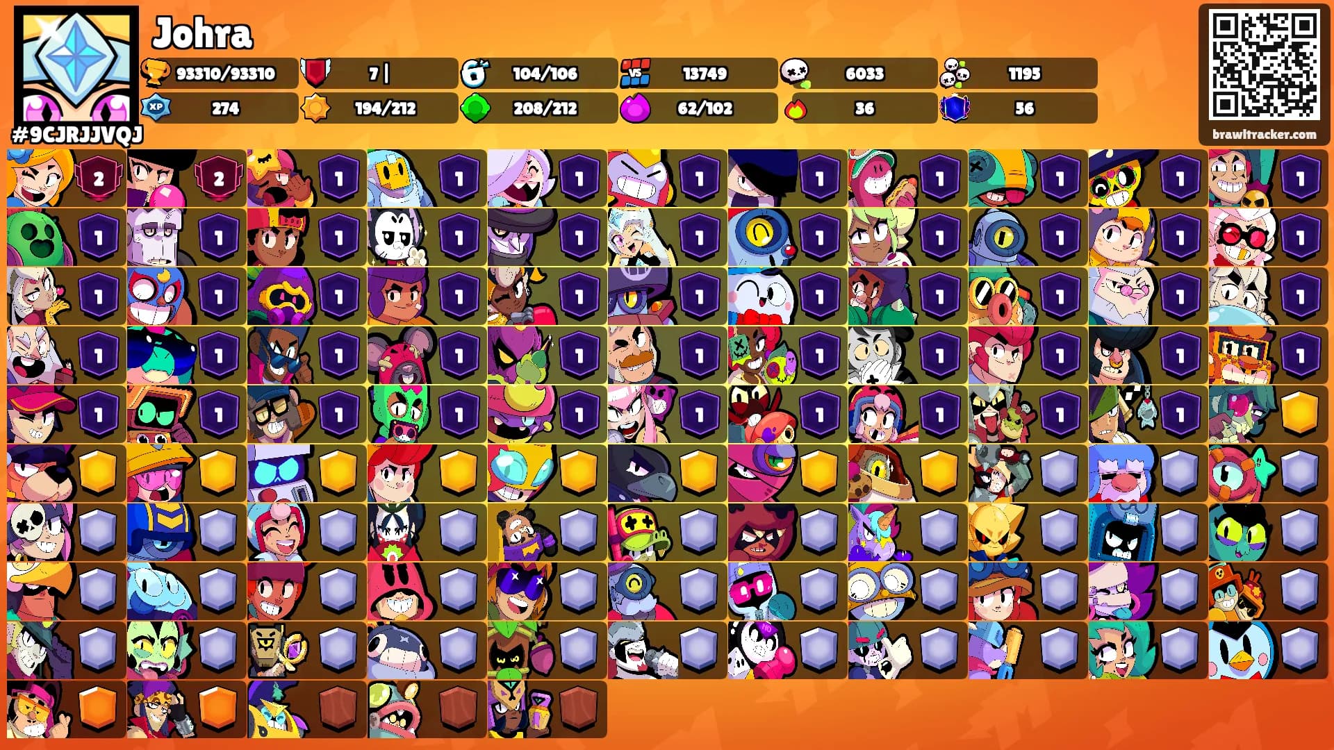 Johra's Ranks
