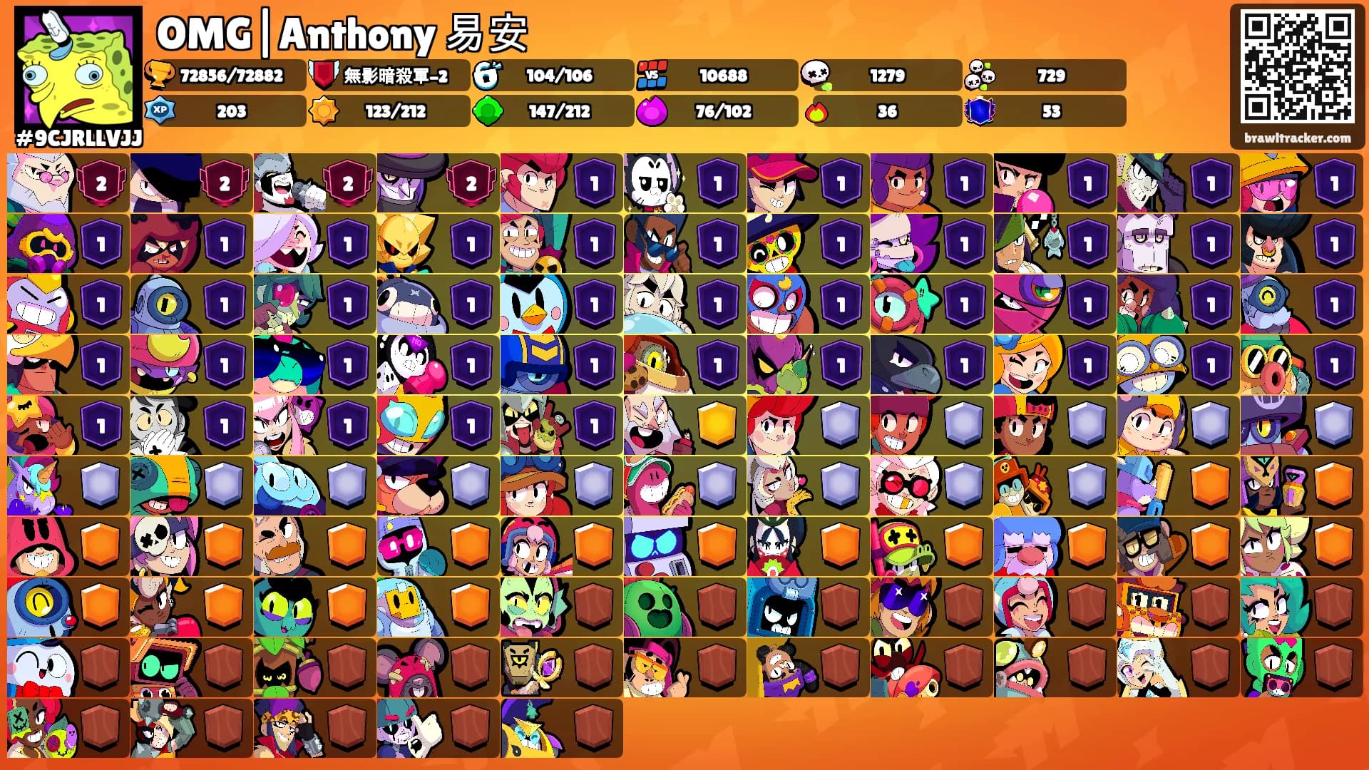 OMG|Anthony 易安's Ranks