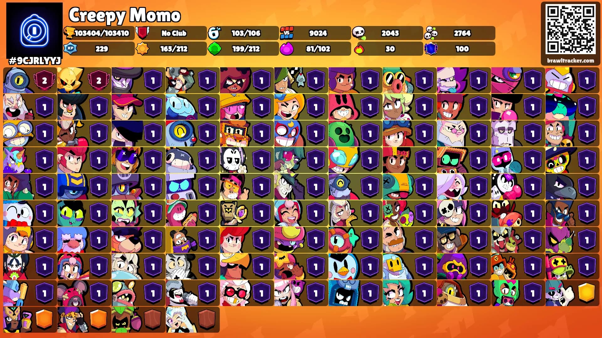 Creepy Momo's Ranks