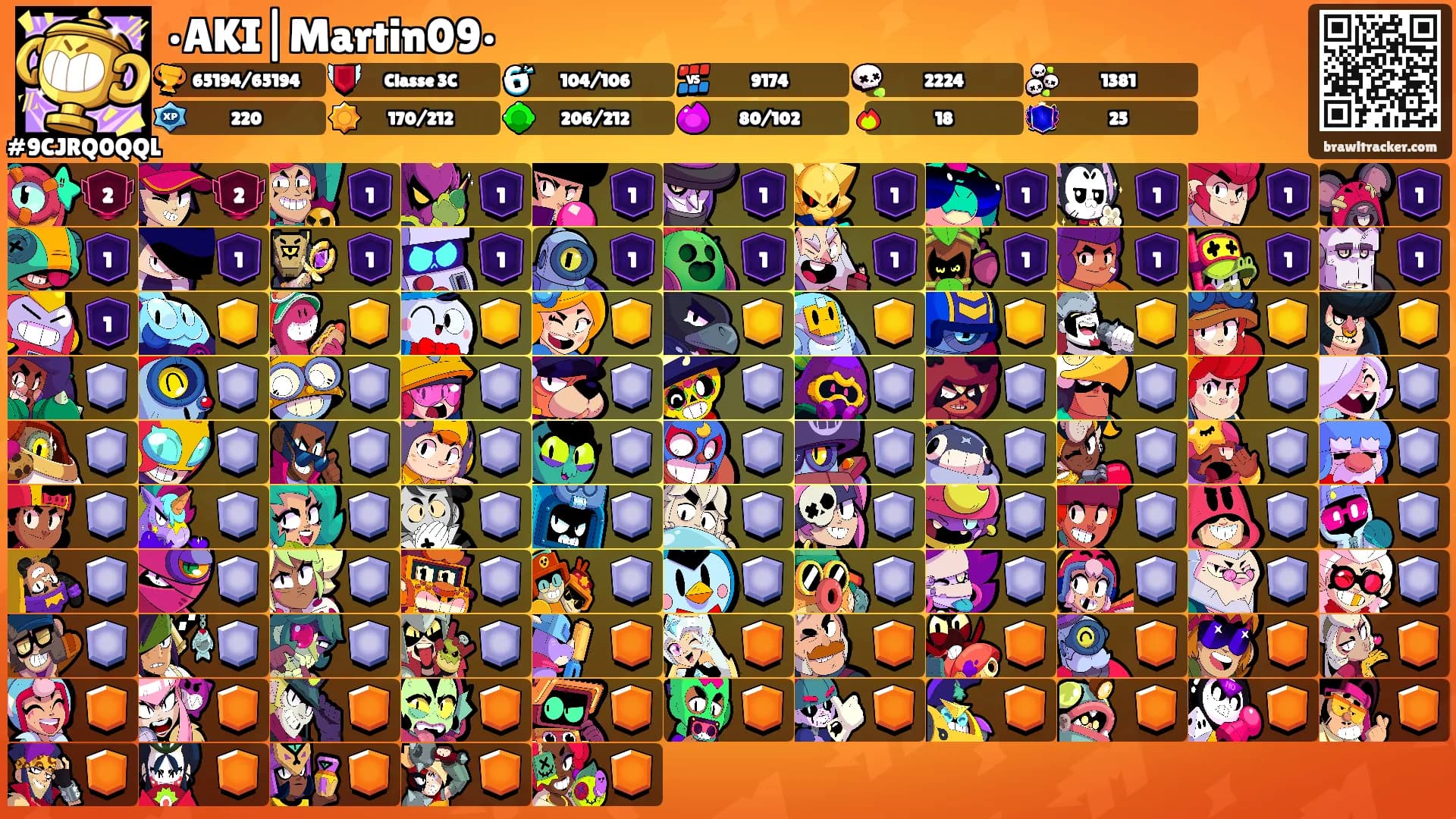 •AKI|Martin09•'s Ranks